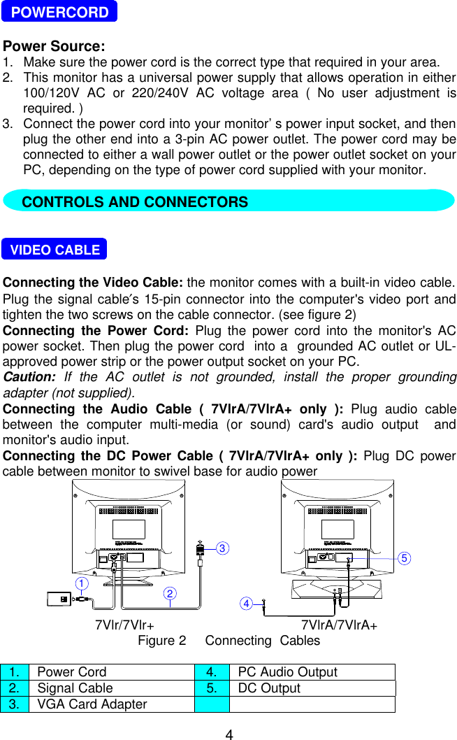 4    POWERCORDPower Source:1. Make sure the power cord is the correct type that required in your area.2. This monitor has a universal power supply that allows operation in either100/120V AC or 220/240V AC voltage area ( No user adjustment isrequired. )3. Connect the power cord into your monitor’s power input socket, and thenplug the other end into a 3-pin AC power outlet. The power cord may beconnected to either a wall power outlet or the power outlet socket on yourPC, depending on the type of power cord supplied with your monitor.     VIDEO CABLEConnecting the Video Cable: the monitor comes with a built-in video cable.Plug the signal cable′s 15-pin connector into the computer&apos;s video port andtighten the two screws on the cable connector. (see figure 2)Connecting the Power Cord: Plug the power cord into the monitor&apos;s ACpower socket. Then plug the power cord  into a  grounded AC outlet or UL-approved power strip or the power output socket on your PC.Caution: If the AC outlet is not grounded, install the proper groundingadapter (not supplied).Connecting the Audio Cable ( 7VlrA/7VlrA+ only ): Plug audio cablebetween the computer multi-media (or sound) card&apos;s audio output  andmonitor&apos;s audio input.Connecting the DC Power Cable ( 7VlrA/7VlrA+ only ): Plug DC powercable between monitor to swivel base for audio power12345         7Vlr/7Vlr+               7VlrA/7VlrA+Figure 2     Connecting  Cables1. Power Cord 4. PC Audio Output2. Signal Cable 5. DC Output3. VGA Card AdapterCONTROLS AND CONNECTORS