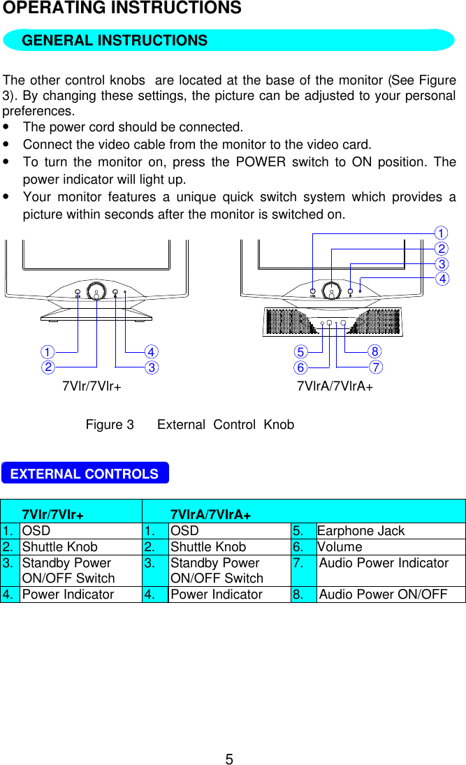 5OPERATING INSTRUCTIONS   The other control knobs  are located at the base of the monitor (See Figure3). By changing these settings, the picture can be adjusted to your personalpreferences.•The power cord should be connected.•Connect the video cable from the monitor to the video card.•To turn the monitor on, press the POWER switch to ON position. Thepower indicator will light up.•Your monitor features a unique quick switch system which provides apicture within seconds after the monitor is switched on.1234123456 787Vlr/7Vlr+ 7VlrA/7VlrA+Figure 3      External  Control  Knob  EXTERNAL CONTROLS7Vlr/7Vlr+ 7VlrA/7VlrA+1. OSD 1. OSD 5.Earphone Jack2. Shuttle Knob 2. Shuttle Knob 6.Volume3. Standby Power 3. Standby Power 7. Audio Power IndicatorON/OFF Switch ON/OFF Switch4. Power Indicator 4. Power Indicator 8. Audio Power ON/OFFGENERAL INSTRUCTIONS