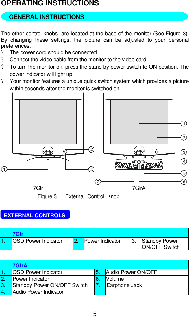 5OPERATING INSTRUCTIONS   The other control knobs  are located at the base of the monitor (See Figure 3).By changing these settings, the picture can be adjusted to your personalpreferences.?The power cord should be connected.?Connect the video cable from the monitor to the video card.?To turn the monitor on, press the stand by power switch to ON position. Thepower indicator will light up.?Your monitor features a unique quick switch system which provides a picturewithin seconds after the monitor is switched on.7Glr 7GlrAFigure 3      External  Control  Knob  EXTERNAL CONTROLS7Glr1. OSD Power Indicator 2. Power Indicator 3. Standby PowerON/OFF Switch7GlrA1. OSD Power Indicator 5. Audio Power ON/OFF2. Power Indicator 6. Volume3. Standby Power ON/OFF Switch 7. Earphone Jack4. Audio Power IndicatorGENERAL INSTRUCTIONS