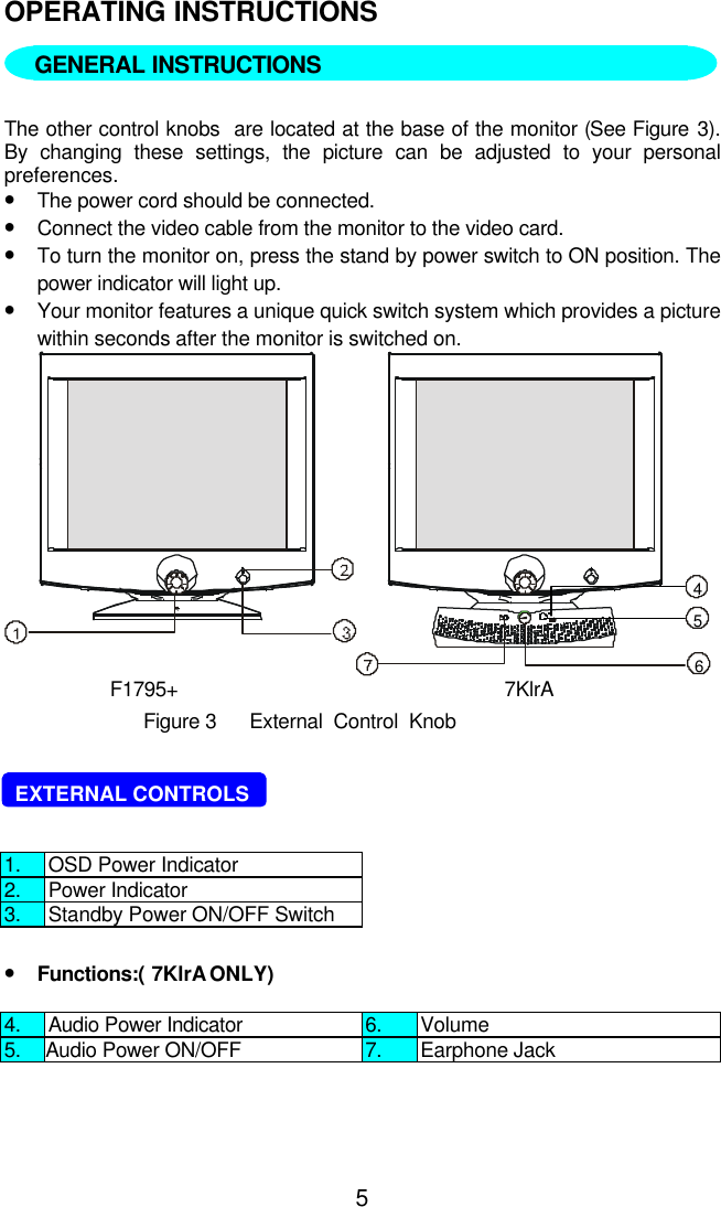 5OPERATING INSTRUCTIONS   The other control knobs  are located at the base of the monitor (See Figure 3).By changing these settings, the picture can be adjusted to your personalpreferences.•The power cord should be connected.•Connect the video cable from the monitor to the video card.•To turn the monitor on, press the stand by power switch to ON position. Thepower indicator will light up.•Your monitor features a unique quick switch system which provides a picturewithin seconds after the monitor is switched on.645F1795+ 7KlrAFigure 3      External  Control  Knob  EXTERNAL CONTROLS1. OSD Power Indicator2. Power Indicator3. Standby Power ON/OFF Switch•Functions:( 7KlrA ONLY)4. Audio Power Indicator 6. Volume5. Audio Power ON/OFF 7. Earphone JackGENERAL INSTRUCTIONS