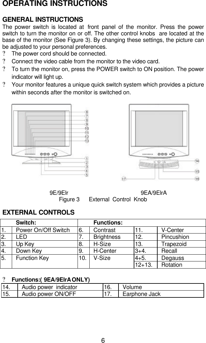 6OPERATING INSTRUCTIONSGENERAL INSTRUCTIONSThe power switch is located at  front panel of the monitor. Press the powerswitch to turn the monitor on or off. The other control knobs  are located at thebase of the monitor (See Figure 3). By changing these settings, the picture canbe adjusted to your personal preferences.?The power cord should be connected.?Connect the video cable from the monitor to the video card.?To turn the monitor on, press the POWER switch to ON position. The powerindicator will light up.?Your monitor features a unique quick switch system which provides a picturewithin seconds after the monitor is switched on.9E/9Elr 9EA/9ElrAFigure 3      External  Control  KnobEXTERNAL CONTROLSSwitch: Functions:1. Power On/Off Switch 6. Contrast 11. V-Center2. LED 7. Brightness 12. Pincushion3. Up Key 8. H-Size 13. Trapezoid4. Down Key 9. H-Center 3+4.Recall5. Function Key 10. V-Size 4+5. Degauss12+13.Rotation?Functions:( 9EA/9ElrA ONLY)14. Audio power  indicator 16. Volume15. Audio power ON/OFF 17. Earphone Jack