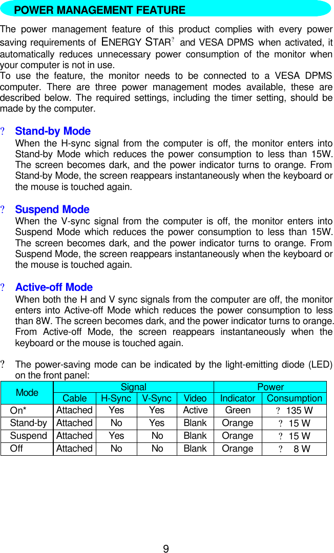 9The power management feature of this product complies with every powersaving requirements of ENERGY  STAR? and VESA DPMS when activated, itautomatically reduces unnecessary power consumption of the monitor whenyour computer is not in use.To use the feature, the monitor needs to be connected to a VESA DPMScomputer. There are three power management modes available, these aredescribed below. The required settings, including the timer setting, should bemade by the computer.?Stand-by ModeWhen the H-sync signal from the computer is off, the monitor enters intoStand-by Mode which reduces the power consumption to less than 15W.The screen becomes dark, and the power indicator turns to orange. FromStand-by Mode, the screen reappears instantaneously when the keyboard orthe mouse is touched again.?Suspend ModeWhen the V-sync signal from the computer is off, the monitor enters intoSuspend Mode which reduces the power consumption to less than 15W.The screen becomes dark, and the power indicator turns to orange. FromSuspend Mode, the screen reappears instantaneously when the keyboard orthe mouse is touched again.?Active-off ModeWhen both the H and V sync signals from the computer are off, the monitorenters into Active-off Mode which reduces the power consumption to lessthan 8W. The screen becomes dark, and the power indicator turns to orange.From Active-off Mode, the screen reappears instantaneously when thekeyboard or the mouse is touched again.?The power-saving mode can be indicated by the light-emitting diode (LED)on the front panel: Signal PowerMode Cable H-Sync V-Sync Video Indicator ConsumptionOn*Attached Yes Yes Active Green ?  135 WStand-by Attached No Yes Blank Orange ?  15 WSuspend Attached Yes No Blank Orange ?  15 WOff Attached No No Blank Orange ?    8 WPOWER MANAGEMENT FEATURE