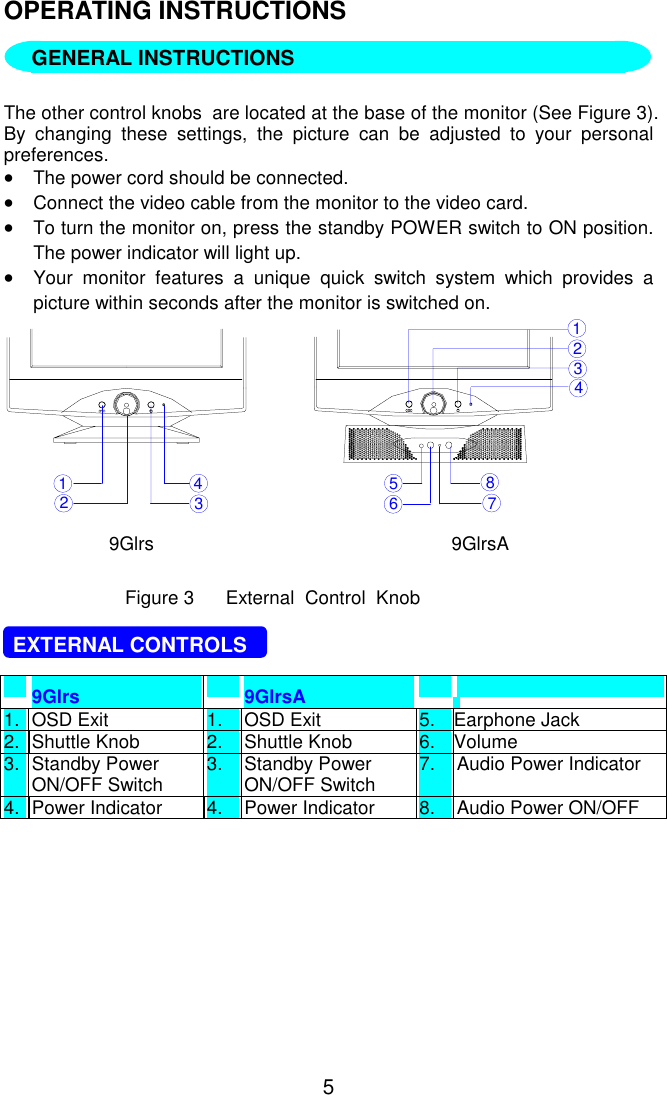   5 OPERATING INSTRUCTIONS        The other control knobs  are located at the base of the monitor (See Figure 3). By changing these settings, the picture can be adjusted to your personal preferences. •  The power cord should be connected. •  Connect the video cable from the monitor to the video card. •  To turn the monitor on, press the standby POWER switch to ON position. The power indicator will light up. •  Your monitor features a unique quick switch system which provides a picture within seconds after the monitor is switched on. 123412345678  9Glrs 9GlrsA   Figure 3      External  Control  Knob      EXTERNAL CONTROLS    9Glrs   9GlrsA    1. OSD Exit  1. OSD Exit  5. Earphone Jack 2. Shuttle Knob  2. Shuttle Knob  6. Volume 3. Standby Power  3. Standby Power  7.  Audio Power Indicator  ON/OFF Switch   ON/OFF Switch    4. Power Indicator  4. Power Indicator  8.  Audio Power ON/OFF   GENERAL INSTRUCTIONS 