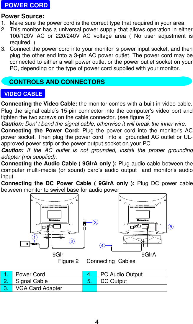 4  POWER CORDPower Source:1. Make sure the power cord is the correct type that required in your area.2. This monitor has a universal power supply that allows operation in either100/120V AC or 220/240V AC voltage area ( No user adjustment isrequired. )3. Connect the power cord into your monitor’s power input socket, and thenplug the other end into a 3-pin AC power outlet. The power cord may beconnected to either a wall power outlet or the power outlet socket on yourPC, depending on the type of power cord supplied with your monitor.     VIDEO CABLEConnecting the Video Cable: the monitor comes with a built-in video cable.Plug the signal cable′s 15-pin connector into the computer&apos;s video port andtighten the two screws on the cable connector. (see figure 2)Caution: Don’t bend the signal cable, otherwise it will break the inner wire.Connecting the Power Cord: Plug the power cord into the monitor&apos;s ACpower socket. Then plug the power cord  into a  grounded AC outlet or UL-approved power strip or the power output socket on your PC.Caution: If the AC outlet is not grounded, install the proper groundingadapter (not supplied).Connecting the Audio Cable ( 9GlrA only ): Plug audio cable between thecomputer multi-media (or sound) card&apos;s audio output  and monitor&apos;s audioinput.Connecting the DC Power Cable ( 9GlrA only ): Plug DC power cablebetween monitor to swivel base for audio power13425         9Glr        9GlrAFigure 2     Connecting  Cables1. Power Cord 4. PC Audio Output2. Signal Cable 5. DC Output3. VGA Card AdapterCONTROLS AND CONNECTORS