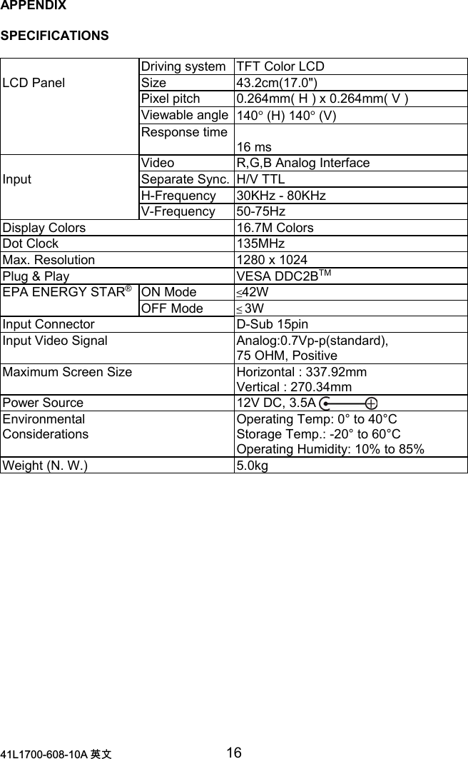 /$ 喀㠖 16APPENDIXSPECIFICATIONSDriving system TFT Color LCDLCD Panel Size 43.2cm(17.0&quot;)Pixel pitch 0.264mm( H ) x 0.264mm( V )Viewable angle 140° (H) 140° (V)Response time16 msVideo R,G,B Analog InterfaceInput Separate Sync. H/V TTLH-Frequency 30KHz - 80KHzV-Frequency 50-75HzDisplay Colors 16.7M ColorsDot Clock 135MHzMax. Resolution 1280 x 1024Plug &amp; Play VESA DDC2BTMON Mode 42WEPA ENERGY STAR®OFF Mode 3WInput Connector D-Sub 15pinInput Video Signal Analog:0.7Vp-p(standard),75 OHM, PositiveMaximum Screen Size Horizontal : 337.92mmVertical : 270.34mmPower Source 12V DC, 3.5A EnvironmentalConsiderationsOperating Temp: 0° to 40°CStorage Temp.: -20° to 60°COperating Humidity: 10% to 85%Weight (N. W.) 5.0kg