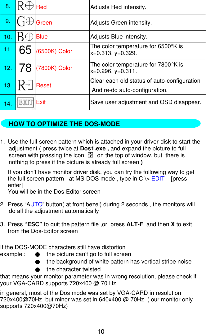 108. Red Adjusts Red intensity.9. Green Adjusts Green intensity.10. Blue Adjusts Blue intensity.11. 65 (6500K) Color The color temperature for 6500°K isx=0.313, y=0.329.12. 78 (7800K) Color The color temperature for 7800°K isx=0.296, y=0.311.13. Reset Clear each old status of auto-configuration And re-do auto-configuration.14. Exit Save user adjustment and OSD disappear.1. Use the full-screen pattern which is attached in your driver-disk to start theadjustment ( press twice at Dos1.exe , and expand the picture to fullscreen with pressing the icon        on the top of window, but  there isnothing to press if the picture is already full screen )If you don’t have monitor driver disk, you can try the following way to getthe full screen pattern   at MS-DOS mode , type in C:\&gt; EDIT    [pressenter]You will be in the Dos-Editor screen2. Press “AUTO” button( at front bezel) during 2 seconds , the monitors willdo all the adjustment automatically3. Press “ESC” to quit the pattern file ,or  press ALT-F, and then X to exitfrom the Dos-Editor screenIf the DOS-MODE characters still have distortionexample : ●the picture can’t go to full screen●the background of white pattern has vertical stripe noise●the character twistedthat means your monitor parameter was in wrong resolution, please check ifyour VGA-CARD supports 720x400 @ 70 Hzin general, most of the Dos mode was set by VGA-CARD in resolution720x400@70Hz, but minor was set in 640x400 @ 70Hz  ( our monitor onlysupports 720x400@70Hz)HOW TO OPTIMIZE THE DOS-MODE