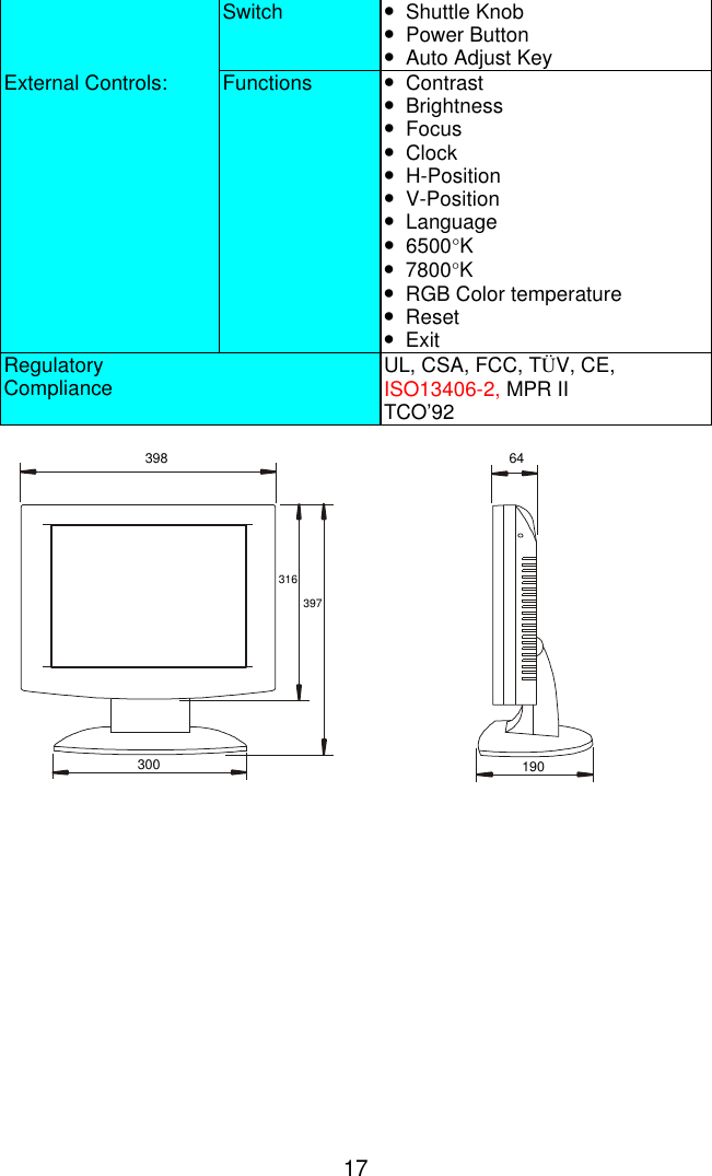 17Switch •Shuttle Knob•Power Button•Auto Adjust KeyExternal Controls: Functions •Contrast•Brightness•Focus•Clock•H-Position•V-Position•Language•6500°K•7800°K•RGB Color temperature•Reset•ExitRegulatoryCompliance UL, CSA, FCC, TÜV, CE,ISO13406-2, MPR IITCO’9230039831639764190
