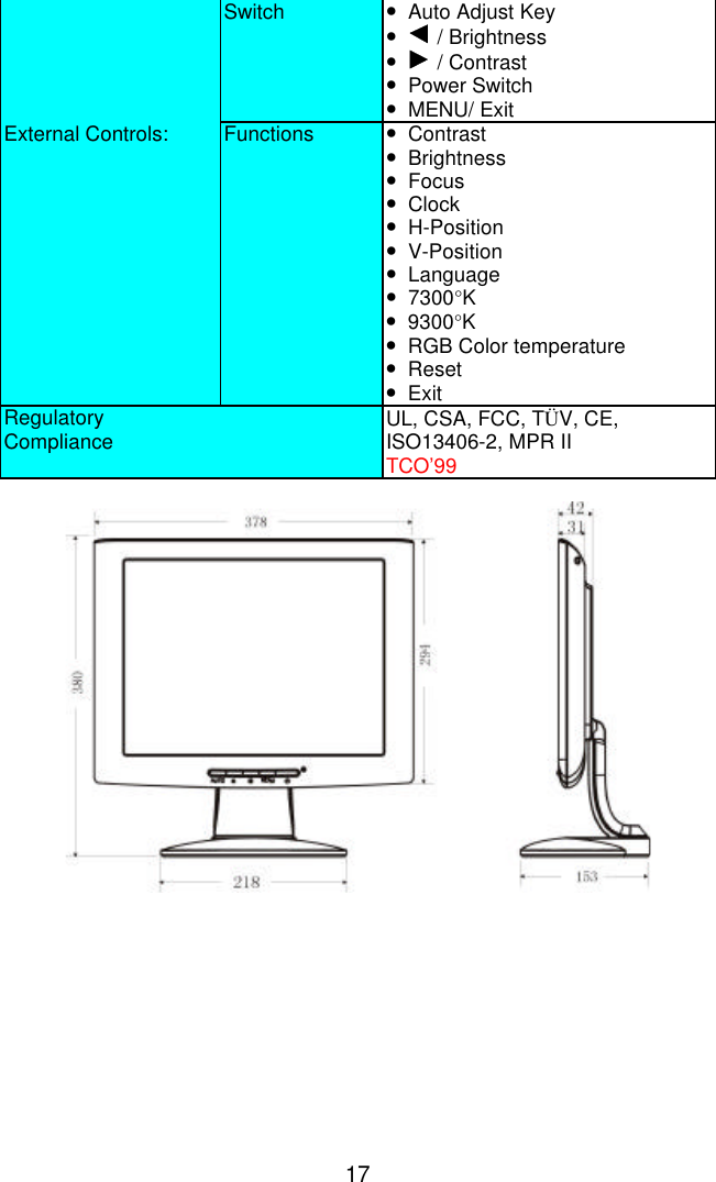17Switch •Auto Adjust Key• / Brightness• / Contrast•Power Switch•MENU/ ExitExternal Controls: Functions •Contrast•Brightness•Focus•Clock•H-Position•V-Position•Language•7300°K•9300°K•RGB Color temperature•Reset•ExitRegulatoryCompliance UL, CSA, FCC, TÜV, CE,ISO13406-2, MPR IITCO’99