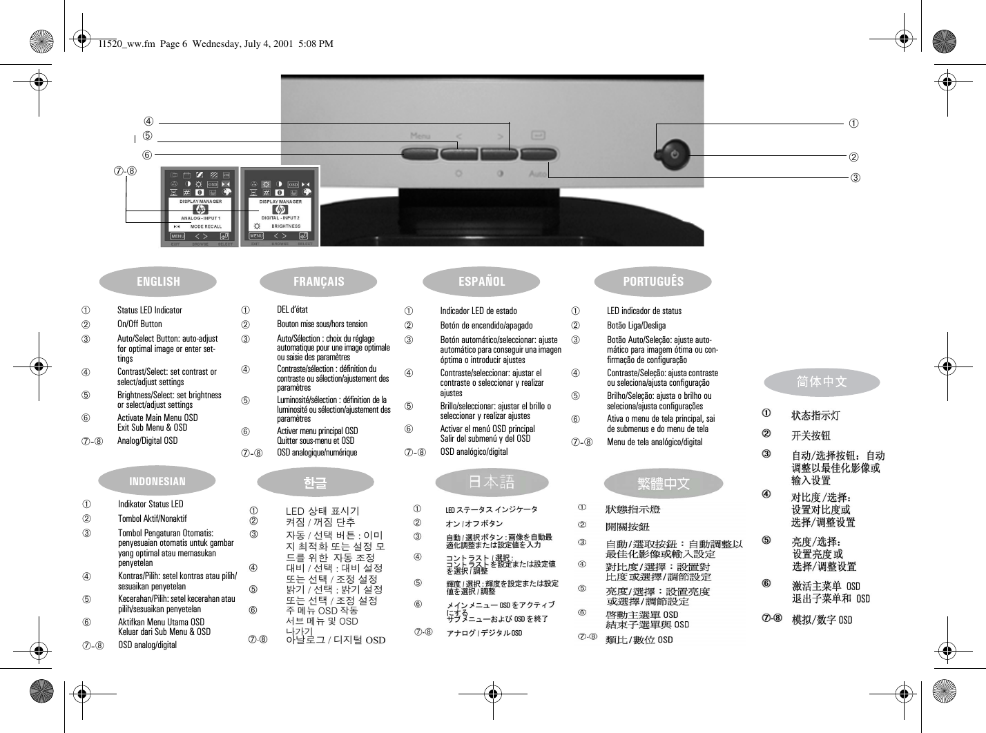 PORTUGUÊSESPAÑOLENGLISH FRANÇAISINDONESIAN➀Status LED Indicator➁On/Off Button➂Auto/Select Button: auto-adjust for optimal image or enter set-tings ➃Contrast/Select: set contrast or select/adjust settings ➄Brightness/Select: set brightness or select/adjust settings➅Activate Main Menu OSDExit Sub Menu &amp; OSD➆-➇Analog/Digital OSD➀Indikator Status LED➁Tombol Aktif/Nonaktif➂Tombol Pengaturan Otomatis:  penyesuaian otomatis untuk gambar yang optimal atau memasukan penyetelan➃Kontras/Pilih: setel kontras atau pilih/sesuaikan penyetelan➄Kecerahan/Pilih: setel kecerahan atau pilih/sesuaikan penyetelan➅Aktifkan Menu Utama OSDKeluar dari Sub Menu &amp; OSD➆-➇OSD analog/digital➀DEL d’état➁Bouton mise sous/hors tension➂Auto/Sélection : choix du réglage automatique pour une image optimale ou saisie des paramètres➃Contraste/sélection : définition du contraste ou sélection/ajustement des paramètres➄Luminosité/sélection : définition de la luminosité ou sélection/ajustement des paramètres➅Activer menu principal OSDQuitter sous-menu et OSD➆-➇OSD analogique/numérique➀Indicador LED de estado➁Botón de encendido/apagado➂Botón automático/seleccionar: ajuste automático para conseguir una imagen óptima o introducir ajustes➃Contraste/seleccionar: ajustar el contraste o seleccionar y realizar ajustes➄Brillo/seleccionar: ajustar el brillo o seleccionar y realizar ajustes➅Activar el menú OSD principal Salir del submenú y del OSD ➆-➇OSD analógico/digital➀LED indicador de status➁Botão Liga/Desliga➂Botão Auto/Seleção: ajuste auto-mático para imagem ótima ou con-firmação de configuração➃Contraste/Seleção: ajusta contraste ou seleciona/ajusta configuração➄Brilho/Seleção: ajusta o brilho ou seleciona/ajusta configurações➅Ativa o menu de tela principal, sai de submenus e do menu de tela➆-➇Menu de tela analógico/digital➀➁➂➆-➇➅➃➄l1520_ww.fm  Page 6  Wednesday, July 4, 2001  5:08 PM