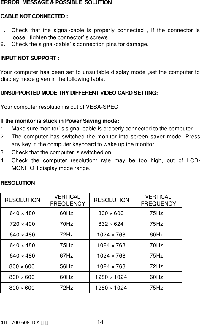 41L1700-608-10A 英文 14ERROR  MESSAGE &amp; POSSIBLE  SOLUTIONCABLE NOT CONNECTED :1. Check that the signal-cable is properly connected , If the connector isloose,  tighten the connector’s screws.2. Check the signal-cable’s connection pins for damage.INPUT NOT SUPPORT :Your computer has been set to unsuitable display mode ,set the computer todisplay mode given in the following table.UNSUPPORTED MODE TRY DIFFERENT VIDEO CARD SETTING:Your computer resolution is out of VESA-SPECIf the monitor is stuck in Power Saving mode:1. Make sure monitor’s signal-cable is properly connected to the computer.2. The computer has switched the monitor into screen saver mode. Pressany key in the computer keyboard to wake up the monitor.3. Check that the computer is switched on.4. Check the computer resolution/ rate may be too high, out of LCD-MONITOR display mode range.RESOLUTIONRESOLUTION VERTICALFREQUENCY RESOLUTION VERTICALFREQUENCY640 × 480 60Hz 800 × 600 75Hz720 × 400 70Hz 832 × 624 75Hz640 × 480 72Hz 1024 × 768 60Hz640 × 480 75Hz 1024 × 768 70Hz640 × 480 67Hz 1024 × 768 75Hz800 × 600 56Hz 1024 × 768 72Hz800 × 600 60Hz 1280 × 1024 60Hz800 × 600 72Hz 1280 × 1024 75Hz