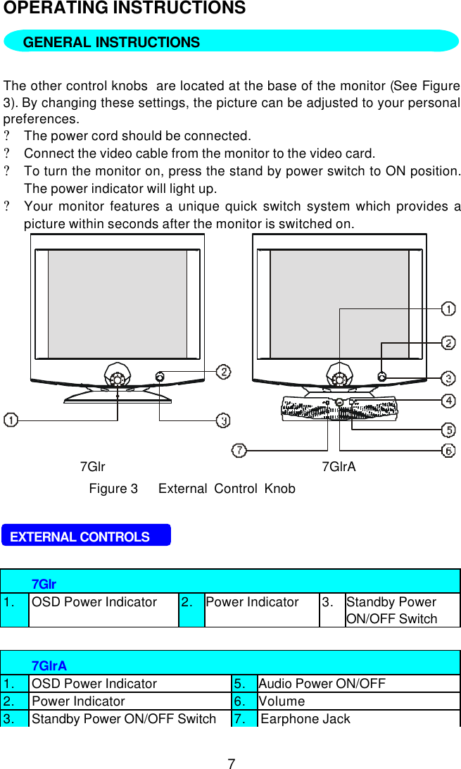 7OPERATING INSTRUCTIONS   The other control knobs  are located at the base of the monitor (See Figure3). By changing these settings, the picture can be adjusted to your personalpreferences.?The power cord should be connected.?Connect the video cable from the monitor to the video card.?To turn the monitor on, press the stand by power switch to ON position.The power indicator will light up.?Your monitor features a unique quick switch system which provides apicture within seconds after the monitor is switched on.7Glr 7GlrAFigure 3      External  Control  Knob  EXTERNAL CONTROLS7Glr1. OSD Power Indicator 2. Power Indicator 3. Standby PowerON/OFF Switch7GlrA1. OSD Power Indicator 5. Audio Power ON/OFF2. Power Indicator 6. Volume3. Standby Power ON/OFF Switch 7. Earphone JackGENERAL INSTRUCTIONS