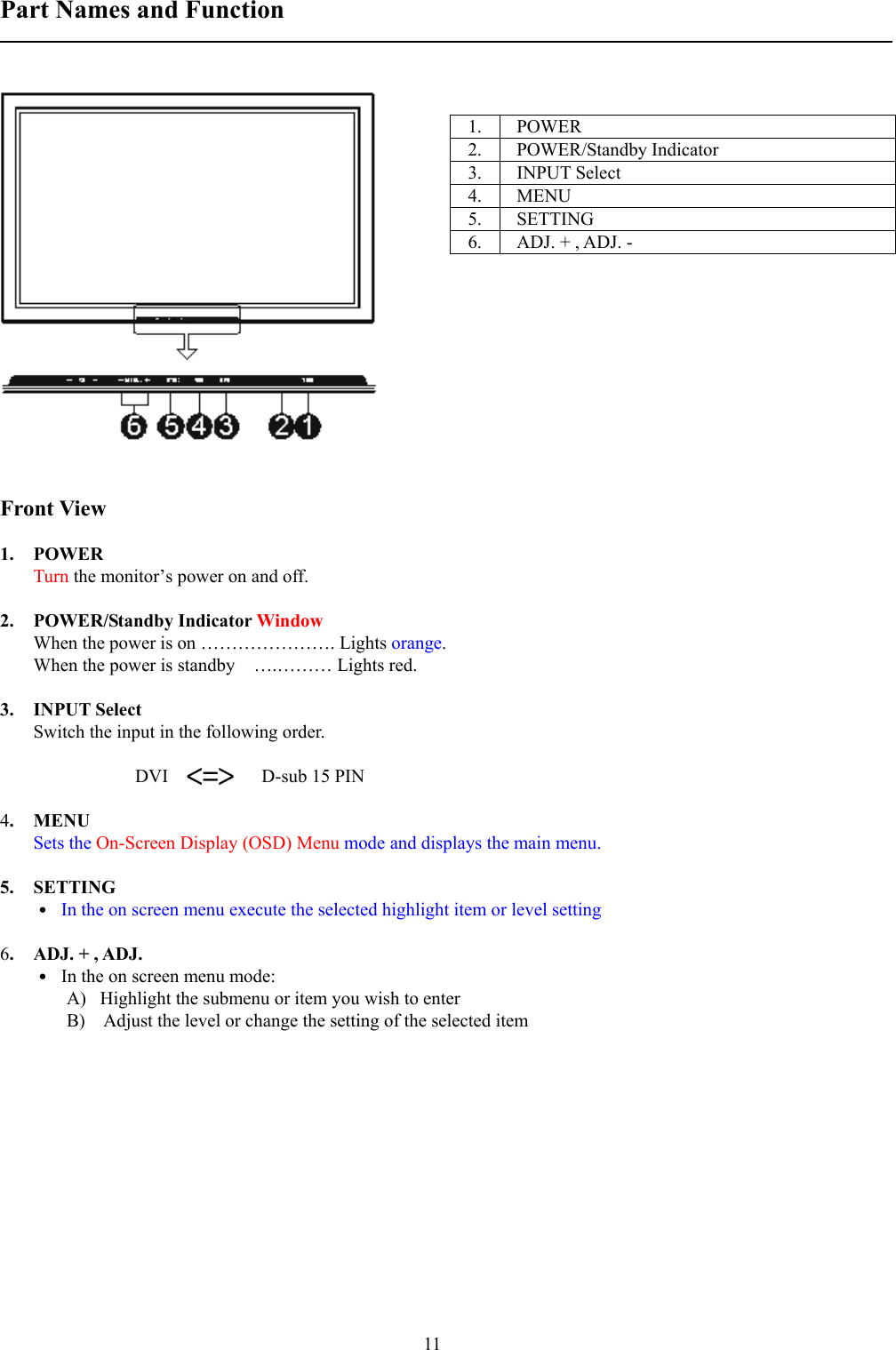 11Part Names and Function1. POWER2. POWER/Standby Indicator3. INPUT Select4. MENU5. SETTING6. ADJ. + , ADJ. -Front View1. POWERTurn the monitor’s power on and off.2. POWER/Standby Indicator WindowWhen the power is on …………………. Lights orange.When the power is standby    ….……… Lights red.3. INPUT SelectSwitch the input in the following order.     DVI  &lt;=&gt;   D-sub 15 PIN4.MENUSets the On-Screen Display (OSD) Menu mode and displays the main menu.5. SETTING˙  In the on screen menu execute the selected highlight item or level setting 6. ADJ. + , ADJ.˙  In the on screen menu mode:A)  Highlight the submenu or item you wish to enterB) Adjust the level or change the setting of the selected item