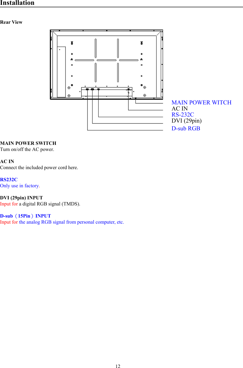 12InstallationRear ViewMAIN POWER SWITCHTurn on/off the AC power.AC INConnect the included power cord here.RS232COnly use in factory.DVI (29pin) INPUTInput for a digital RGB signal (TMDS).D-sub（15Pin）INPUTInput for the analog RGB signal from personal computer, etc.MAIN POWER WITCHAC INRS-232CDVI (29pin)D-sub RGB