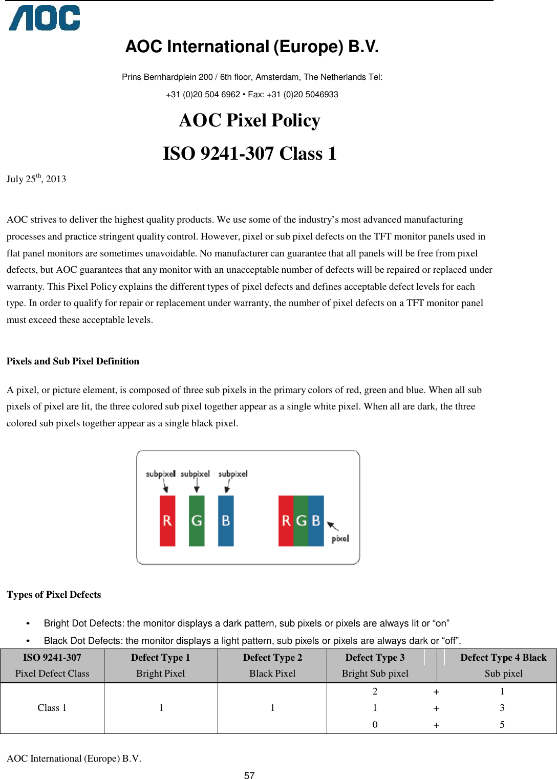 57                 July 25th, 2013    AOC International (Europe) B.V. Prins Bernhardplein 200 / 6th floor, Amsterdam, The Netherlands Tel: +31 (0)20 504 6962 • Fax: +31 (0)20 5046933 AOC Pixel Policy  ISO 9241-307 Class 1    AOC strives to deliver the highest quality products. We use some of the industry’s most advanced manufacturing processes and practice stringent quality control. However, pixel or sub pixel defects on the TFT monitor panels used in flat panel monitors are sometimes unavoidable. No manufacturer can guarantee that all panels will be free from pixel defects, but AOC guarantees that any monitor with an unacceptable number of defects will be repaired or replaced under warranty. This Pixel Policy explains the different types of pixel defects and defines acceptable defect levels for each type. In order to qualify for repair or replacement under warranty, the number of pixel defects on a TFT monitor panel must exceed these acceptable levels.   Pixels and Sub Pixel Definition   A pixel, or picture element, is composed of three sub pixels in the primary colors of red, green and blue. When all sub pixels of pixel are lit, the three colored sub pixel together appear as a single white pixel. When all are dark, the three colored sub pixels together appear as a single black pixel.     Types of Pixel Defects   • Bright Dot Defects: the monitor displays a dark pattern, sub pixels or pixels are always lit or “on”  • Black Dot Defects: the monitor displays a light pattern, sub pixels or pixels are always dark or “off”.  ISO 9241-307 Pixel Defect Class Defect Type 1 Bright Pixel Defect Type 2 Black Pixel Defect Type 3 Bright Sub pixel     Defect Type 4 Black Sub pixel     Class 1   1   1 2  +  1 1  +  3 0  +  5   AOC International (Europe) B.V. 