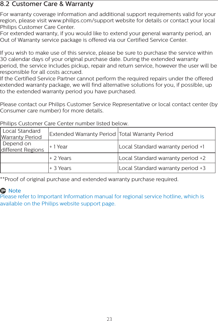 238. Customer care and warranty8.2 Customer Care &amp; WarrantyFor warranty coverage information and additional support requirements valid for your region, please visit www.philips.com/support website for details or contact your local Philips Customer Care Center.For extended warranty, if you would like to extend your general warranty period, an Out of Warranty service package is offered via our Certified Service Center. If you wish to make use of this service, please be sure to purchase the service within 30 calendar days of your original purchase date. During the extended warranty period, the service includes pickup, repair and return service, however the user will be responsible for all costs accrued. If the Certified Service Partner cannot perform the required repairs under the offered extended warranty package, we will find alternative solutions for you, if possible, up to the extended warranty period you have purchased.Please contact our Philips Customer Service Representative or local contact center (by Consumer care number) for more details.Philips Customer Care Center number listed below. Local Standard Warranty Period  Extended Warranty Period  Total Warranty Period  Depend on different Regions + 1 Year  Local Standard warranty period +1 + 2 Years  Local Standard warranty period +2 + 3 Years  Local Standard warranty period +3  **Proof of original purchase and extended warranty purchase required. Note Please refer to Important Information manual for regional service hotline, which is available on the Philips website support page.