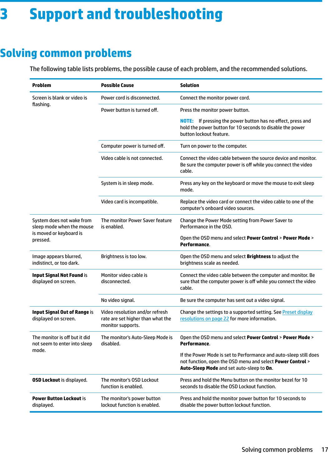 3 Support and troubleshootingSolving common problemsThe following table lists problems, the possible cause of each problem, and the recommended solutions.Problem Possible Cause SolutionScreen is blank or video is ashing.Power cord is disconnected. Connect the monitor power cord.Power button is turned o. Press the monitor power button.NOTE: If pressing the power button has no eect, press and hold the power button for 10 seconds to disable the power button lockout feature.Computer power is turned o. Turn on power to the computer.Video cable is not connected. Connect the video cable between the source device and monitor. Be sure the computer power is o while you connect the video cable.System is in sleep mode. Press any key on the keyboard or move the mouse to exit sleep mode.Video card is incompatible. Replace the video card or connect the video cable to one of the computer’s onboard video sources.System does not wake from sleep mode when the mouse is moved or keyboard is pressed.The monitor Power Saver feature is enabled.Change the Power Mode setting from Power Saver to Performance in the OSD.Open the OSD menu and select Power Control &gt; Power Mode &gt; Performance.Image appears blurred, indistinct, or too dark.Brightness is too low. Open the OSD menu and select Brightness to adjust the brightness scale as needed.Input Signal Not Found is displayed on screen.Monitor video cable is disconnected.Connect the video cable between the computer and monitor. Be sure that the computer power is o while you connect the video cable.No video signal. Be sure the computer has sent out a video signal.Input Signal Out of Range is displayed on screen.Video resolution and/or refresh rate are set higher than what the monitor supports.Change the settings to a supported setting. See Preset display resolutions on page 22 for more information.The monitor is o but it did not seem to enter into sleep mode.The monitor&apos;s Auto-Sleep Mode is disabled.Open the OSD menu and select Power Control &gt; Power Mode &gt; Performance.If the Power Mode is set to Performance and auto-sleep still does not function, open the OSD menu and select Power Control &gt; Auto-Sleep Mode and set auto-sleep to On.OSD Lockout is displayed. The monitor&apos;s OSD Lockout function is enabled.Press and hold the Menu button on the monitor bezel for 10 seconds to disable the OSD Lockout function.Power Button Lockout is displayed.The monitor&apos;s power button lockout function is enabled.Press and hold the monitor power button for 10 seconds to disable the power button lockout function.Solving common problems 17