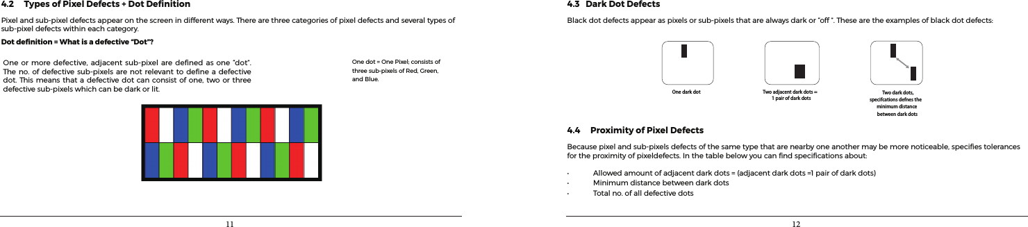 11 124.2     Types of Pixel Defects + Dot Deﬁnition Pixelandsub-pixeldefectsappearonthescreenindifferentways.Therearethreecategoriesofpixeldefectsandseveraltypesofsub-pixeldefectswithineachcategory.Dot deﬁnition = What is a defective “Dot”? Oneormore defective,adjacentsub-pixelare denedasone “dot”.The no.ofdefectivesub-pixelsarenotrelevanttodenea defectivedot.Thismeansthatadefectivedotcanconsistof one,twoorthreedefectivesub-pixelswhichcanbedarkorlit.Onedot=OnePixel;consistsofthreesub-pixelsofRed,Green,andBlue.4.3   Dark Dot Defects Blackdotdefectsappearaspixelsorsub-pixelsthatarealwaysdarkor“off”.Thesearetheexamplesofblackdotdefects:One dark dot Two adjacent dark dots = 1 pair of dark dotsTwo dark dots, specifcations defnes theminimum distance between dark dots4.4     Proximity of Pixel Defects Becausepixelandsub-pixelsdefectsofthesametypethatarenearbyoneanothermaybemorenoticeable,speciestolerancesfortheproximityofpixeldefects.Inthetablebelowyoucanndspecicationsabout:• Allowedamountofadjacentdarkdots=(adjacentdarkdots=1pairofdarkdots)• Minimumdistancebetweendarkdots• Totalno.ofalldefectivedots