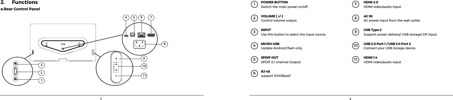 3 42. Functionsa.RearControl Panel37281941110561POWER BUTTONSwitchthemainpoweron/off. 7HDMI 2.0HDMIvideo/audioinput.2 VOLUME [ +/-]Controlvolumeoutput. 8AC INACpowerinputfromthewalloutlet.3INPUTUsethisbuttontoselecttheinputsource. 9USB Type CSupportpowerdelivery/USBstorage/DPinput.4 MICRO USBUpdateAndroidashonly. 10  USB 3.0 Port 1 / USB 3.0 Port 2ConnectyourUSBstoragedevice.5 SPDIF OUTSPDIF2.1channelOutput. 11 HDMI 1.4HDMIvideo/audioinput.6RJ-45support1000BaseT.