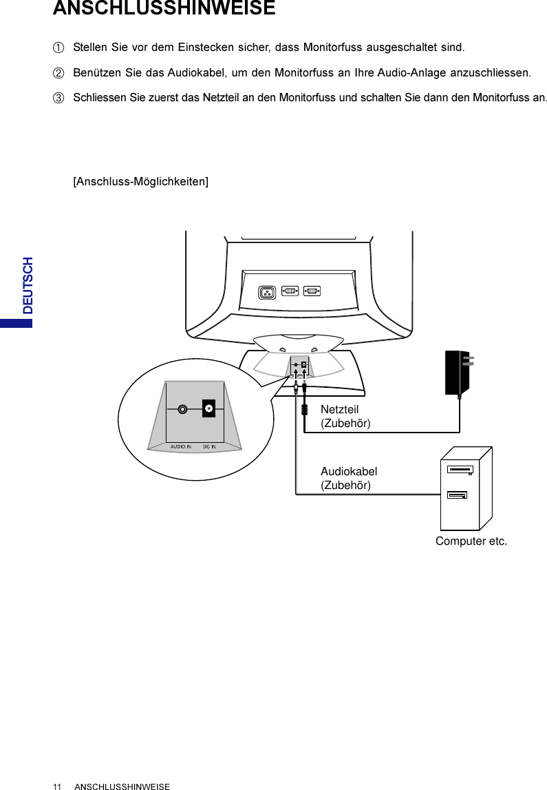 DEUTSCH11     ANSCHLUSSHINWEISEAStellen Sie vor dem Einstecken sicher, dass Monitorfuss ausgeschaltet sind.BBenützen Sie das Audiokabel, um den Monitorfuss an Ihre Audio-Anlage anzuschliessen.CSchliessen Sie zuerst das Netzteil an den Monitorfuss und schalten Sie dann den Monitorfuss an.[Anschluss-Möglichkeiten]ANSCHLUSSHINWEISENetzteil(Zubehör)Computer etc.Audiokabel(Zubehör)