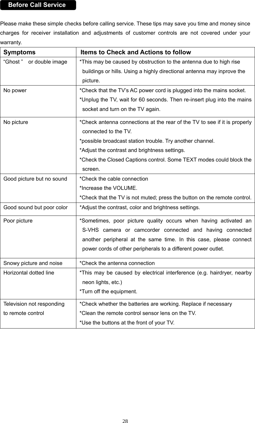  28 Before Call Service  Please make these simple checks before calling service. These tips may save you time and money since charges for receiver installation and adjustments of customer controls are not covered under your warranty. Symptoms  Items to Check and Actions to follow “Ghost ”    or double image  *This may be caused by obstruction to the antenna due to high rise buildings or hills. Using a highly directional antenna may inprove the picture.  No power  *Check that the TV’s AC power cord is plugged into the mains socket. *Unplug the TV, wait for 60 seconds. Then re-insert plug into the mains socket and turn on the TV again. No picture  *Check antenna connections at the rear of the TV to see if it is properly connected to the TV. *possible broadcast station trouble. Try another channel. *Adjust the contrast and brightness settings. *Check the Closed Captions control. Some TEXT modes could block the screen. Good picture but no sound  *Check the cable connection *Increase the VOLUME. *Check that the TV is not muted; press the button on the remote control.Good sound but poor color  *Adjust the contrast, color and brightness settings. Poor picture  *Sometimes, poor picture quality occurs when having activated an S-VHS camera or camcorder connected and having connected another peripheral at the same time. In this case, please connect power cords of other peripherals to a different power outlet. Snowy picture and noise  *Check the antenna connection Horizontal dotted line  *This may be caused by electrical interference (e.g. hairdryer, nearby neon lights, etc.) *Turn off the equipment. Television not responding   to remote control *Check whether the batteries are working. Replace if necessary *Clean the remote control sensor lens on the TV. *Use the buttons at the front of your TV. 