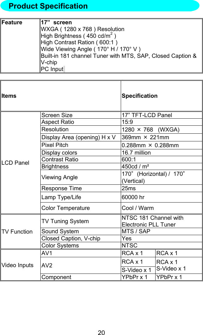 20  Feature 17”  screenWXGA ( 1280 x 768 ) ResolutionHigh Brightness ( 450 cd/m2 )High Contrast Ration ( 600:1 )Wide Viewing Angle ( 170° H / 170° V )Built-in 181 channel Tuner with MTS, SAP, Closed Caption &amp;V-chipPC InputItems SpecificationScreen Size 17” TFT-LCD PanelAspect Ratio 15:9Resolution 1280 × 768   (WXGA)Display Area (opening) H x V 369mm × 221mmPixel Pitch 0.288mm × 0.288mmDisplay colors 16.7 millionContrast Ratio 600:1Brightness 450cd / m²Viewing Angle 170°(Horizontal) /  170°(Vertical)Response Time 25msLamp Type/Life 60000 hrLCD PanelColor Temperature Cool / WarmTV Tuning System NTSC 181 Channel withElectronic PLL TunerSound System MTS / SAPClosed Caption, V-chip YesTV FunctionColor Systems NTSCAV1 RCA x 1 RCA x 1RCA x 1AV2 S-Video x 1RCA x 1S-Video x 1Video InputsComponent YPbPr x 1 YPbPr x 1Product Specification