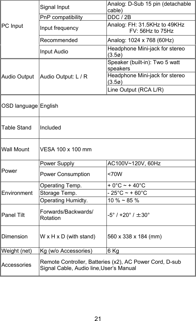 21Signal Input Analog: D-Sub 15 pin (detachablecable)PnP compatibility DDC / 2BInput frequency Analog: FH: 31.5KHz to 49KHz              FV: 56Hz to 75HzRecommended Analog: 1024 x 768 (60Hz)PC InputInput Audio Headphone Mini-jack for stereo(3.5ø)Speaker (built-in): Two 5 wattspeakersHeadphone Mini-jack for stereo(3.5ø)Audio Output Audio Output: L / RLine Output (RCA L/R)OSD language EnglishTable Stand IncludedWall Mount VESA 100 x 100 mmPower Supply AC100V~120V, 60HzPower Power Consumption &lt;70WOperating Temp. + 0°C ~ + 40°CStorage Temp. - 25°C ~ + 60°CEnvironmentOperating Humidty. 10 % ~ 85 %Panel Tilt Forwards/Backwards/Rotation -5° / +20° / ±30°Dimension W x H x D (with stand) 560 x 338 x 184 (mm)Weight (net) Kg (w/o Accessories) 6 KgAccessories Remote Controller, Batteries (x2), AC Power Cord, D-subSignal Cable, Audio line,User’s Manual