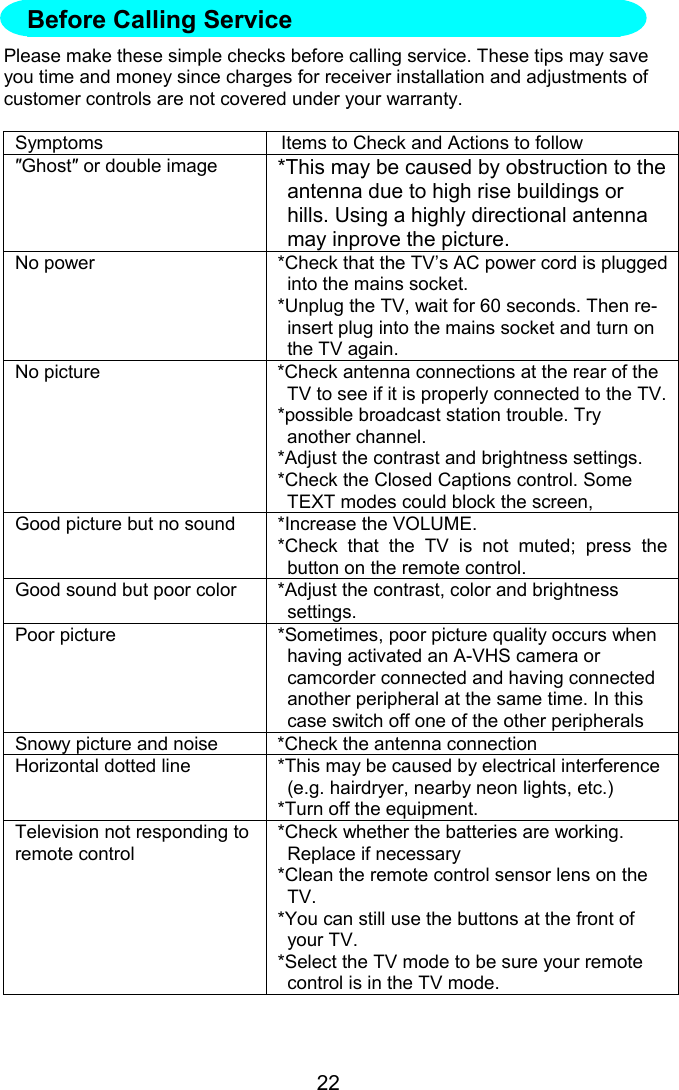 22Please make these simple checks before calling service. These tips may saveyou time and money since charges for receiver installation and adjustments ofcustomer controls are not covered under your warranty.Symptoms Items to Check and Actions to follow″Ghost″ or double image *This may be caused by obstruction to theantenna due to high rise buildings orhills. Using a highly directional antennamay inprove the picture.No power *Check that the TV’s AC power cord is pluggedinto the mains socket.*Unplug the TV, wait for 60 seconds. Then re-insert plug into the mains socket and turn onthe TV again.No picture *Check antenna connections at the rear of theTV to see if it is properly connected to the TV.*possible broadcast station trouble. Tryanother channel.*Adjust the contrast and brightness settings.*Check the Closed Captions control. SomeTEXT modes could block the screen,Good picture but no sound *Increase the VOLUME.*Check that the TV is not muted; press thebutton on the remote control.Good sound but poor color *Adjust the contrast, color and brightnesssettings.Poor picture *Sometimes, poor picture quality occurs whenhaving activated an A-VHS camera orcamcorder connected and having connectedanother peripheral at the same time. In thiscase switch off one of the other peripheralsSnowy picture and noise *Check the antenna connectionHorizontal dotted line *This may be caused by electrical interference(e.g. hairdryer, nearby neon lights, etc.)*Turn off the equipment.Television not responding toremote control*Check whether the batteries are working.Replace if necessary*Clean the remote control sensor lens on theTV.*You can still use the buttons at the front ofyour TV.*Select the TV mode to be sure your remotecontrol is in the TV mode.Before Calling Service