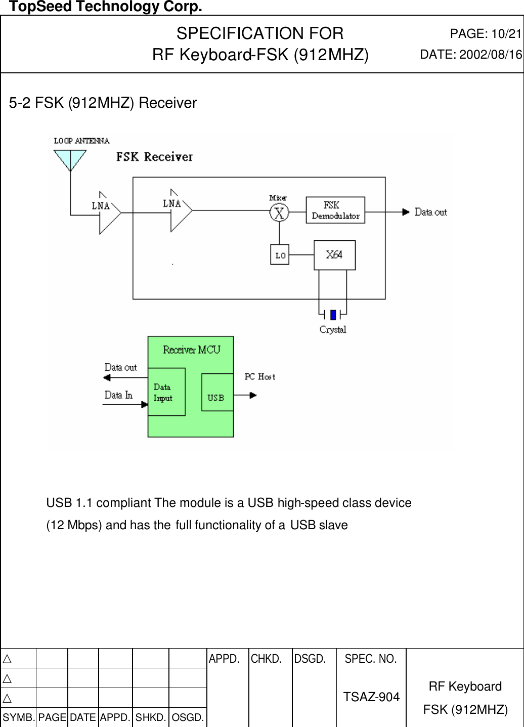  TopSeed Technology Corp.   SPECIFICATION FOR RF Keyboard-FSK (912MHZ) PAGE: 10/21 DATE: 2002/08/16  5-2 FSK (912MHZ) Receiver               USB 1.1 compliant The module is a USB high-speed class device (12 Mbps) and has the full functionality of a USB slave       △           APPD. CHKD. DSGD. △          △          SYMB. PAGE DATE APPD. SHKD. OSGD.      SPEC. NO.  TSAZ-904 RF Keyboard FSK (912MHZ) 