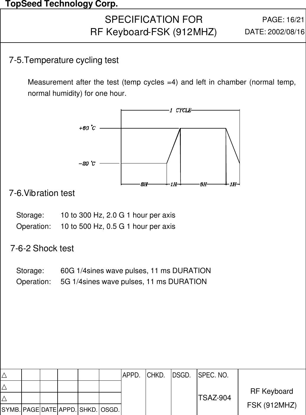  TopSeed Technology Corp.   SPECIFICATION FOR RF Keyboard-FSK (912MHZ) PAGE: 16/21 DATE: 2002/08/16   7-5.Temperature cycling test  Measurement after the test (temp cycles =4) and left in chamber (normal temp, normal humidity) for one hour.                               7-6.Vibration test    Storage:   10 to 300 Hz, 2.0 G 1 hour per axis Operation: 10 to 500 Hz, 0.5 G 1 hour per axis  7-6-2 Shock test   Storage:   60G 1/4sines wave pulses, 11 ms DURATION Operation: 5G 1/4sines wave pulses, 11 ms DURATION         △           APPD. CHKD. DSGD. △          △          SYMB. PAGE DATE APPD. SHKD. OSGD.      SPEC. NO.  TSAZ-904 RF Keyboard FSK (912MHZ)  