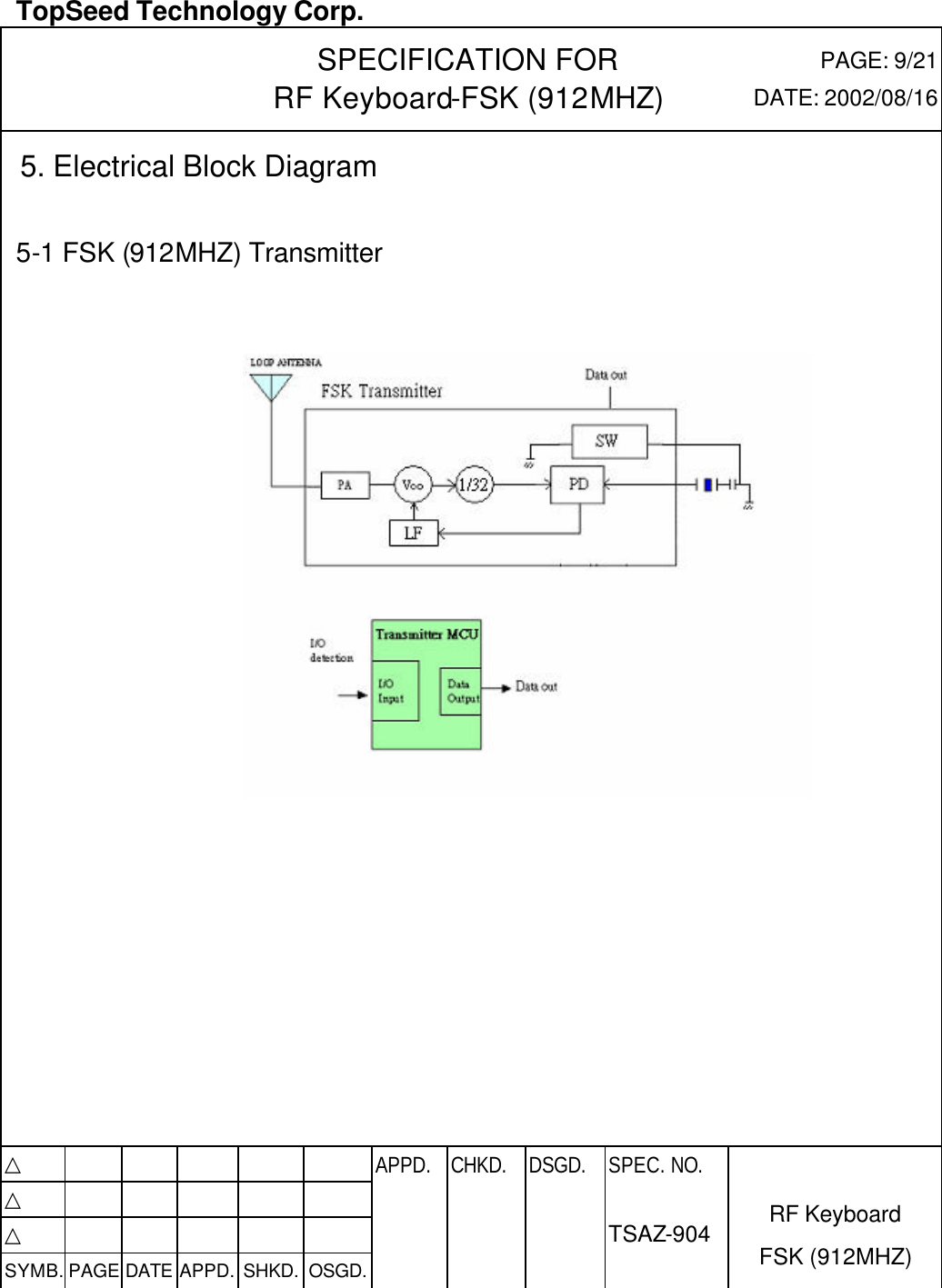  TopSeed Technology Corp.   SPECIFICATION FOR RF Keyboard-FSK (912MHZ) PAGE: 9/21 DATE: 2002/08/16  5. Electrical Block Diagram      5-1 FSK (912MHZ) Transmitter                                    △           APPD. CHKD. DSGD. △          △          SYMB. PAGE DATE APPD. SHKD. OSGD.      SPEC. NO.  TSAZ-904 RF Keyboard FSK (912MHZ)  