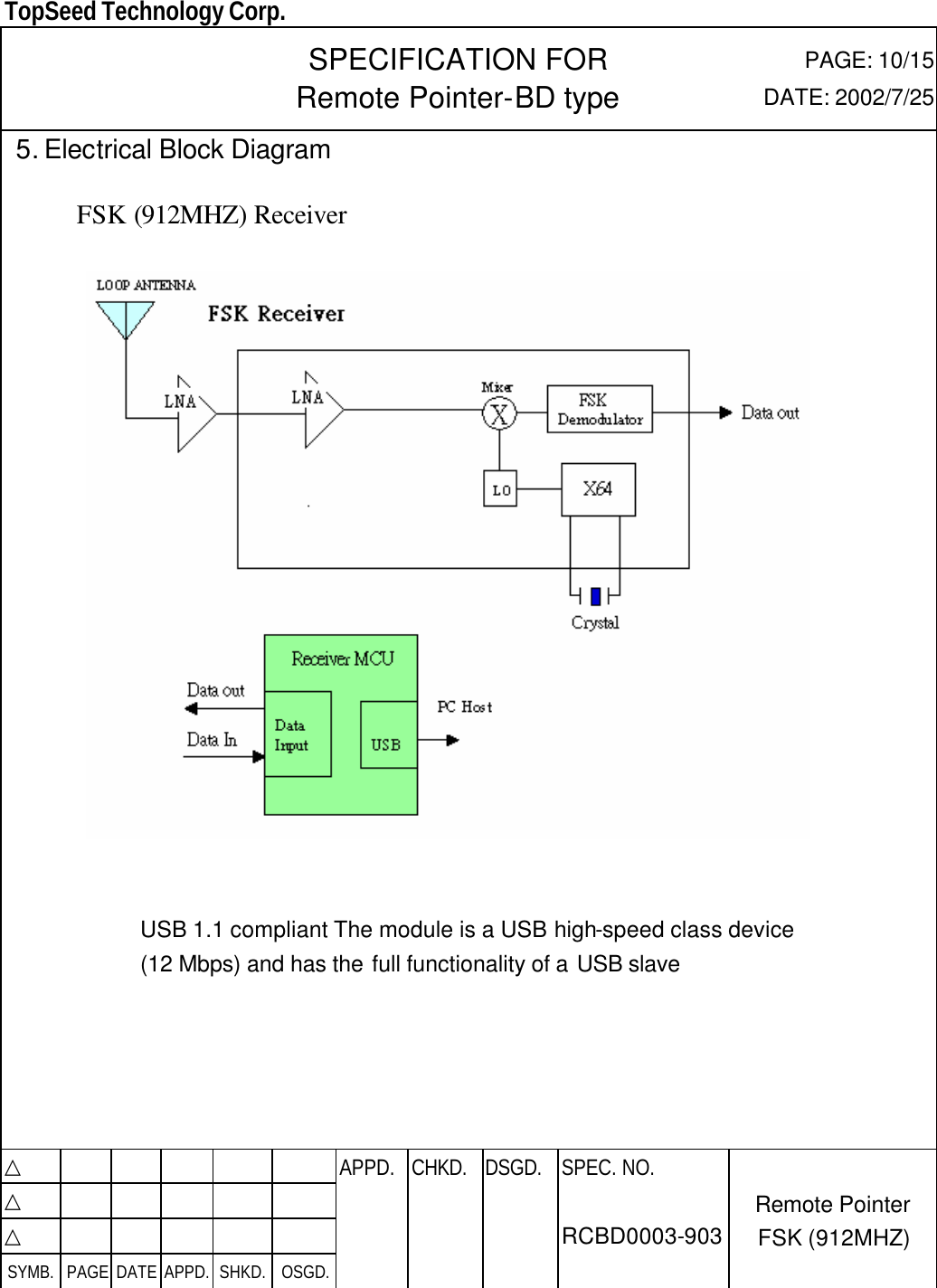  TopSeed Technology Corp.   SPECIFICATION FOR Remote Pointer-BD type PAGE: 10/15 DATE: 2002/7/25  5. Electrical Block Diagram      FSK (912MHZ) Receiver               USB 1.1 compliant The module is a USB high-speed class device (12 Mbps) and has the full functionality of a USB slave      △           APPD. CHKD. DSGD. △          △          SYMB. PAGE DATE APPD. SHKD. OSGD.      SPEC. NO.  RCBD0003-903 Remote Pointer FSK (912MHZ) 