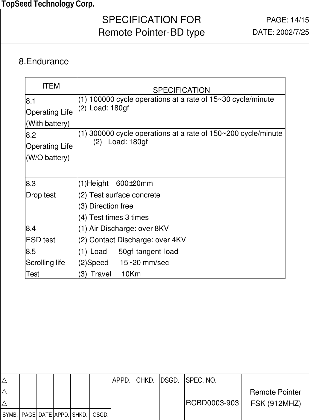  TopSeed Technology Corp.   SPECIFICATION FOR Remote Pointer-BD type PAGE: 14/15 DATE: 2002/7/25     8.Endurance    ITEM  SPECIFICATION 8.1 Operating Life  (With battery) (1) 100000 cycle operations at a rate of 15~30 cycle/minute (2) Load: 180gf 8.2 Operating Life  (W/O battery) (1) 300000 cycle operations at a rate of 150~200 cycle/minute (2) Load: 180gf 8.3 Drop test (1)Height  600±20mm (2) Test surface concrete   (3) Direction free (4) Test times 3 times 8.4 ESD test (1) Air Discharge: over 8KV (2) Contact Discharge: over 4KV   8.5 Scrolling life Test (1) Load    50gf tangent load (2)Speed   15~20 mm/sec (3) Travel   10Km          △           APPD. CHKD. DSGD. △          △          SYMB. PAGE DATE APPD. SHKD. OSGD.      SPEC. NO.  RCBD0003-903 Remote Pointer FSK (912MHZ)  