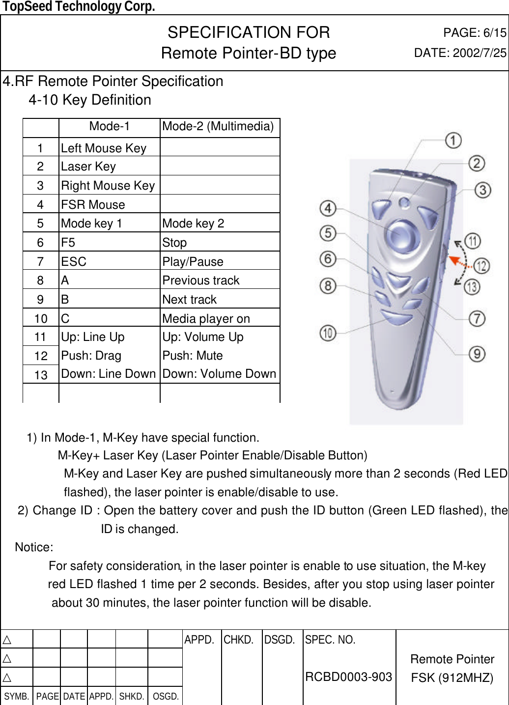  TopSeed Technology Corp.   SPECIFICATION FOR Remote Pointer-BD type PAGE: 6/15 DATE: 2002/7/25 4.RF Remote Pointer Specification     4-10 Key Definition        1) In Mode-1, M-Key have special function.       M-Key+ Laser Key (Laser Pointer Enable/Disable Button)   M-Key and Laser Key are pushed simultaneously more than 2 seconds (Red LED flashed), the laser pointer is enable/disable to use.     2) Change ID : Open the battery cover and push the ID button (Green LED flashed), the ID is changed. Notice: For safety consideration, in the laser pointer is enable to use situation, the M-key     red LED flashed 1 time per 2 seconds. Besides, after you stop using laser pointer about 30 minutes, the laser pointer function will be disable.     Mode-1 Mode-2 (Multimedia) 1 Left Mouse Key   2 Laser Key   3 Right Mouse Key  4 FSR Mouse   5 Mode key 1 Mode key 2 6 F5 Stop 7 ESC Play/Pause 8 A Previous track 9 B Next track 10 C Media player on 11 12 13 Up: Line Up Push: Drag Down: Line Down Up: Volume Up Push: Mute Down: Volume Down     △           APPD. CHKD. DSGD. △          △          SYMB. PAGE DATE APPD. SHKD. OSGD.      SPEC. NO.  RCBD0003-903 Remote Pointer FSK (912MHZ) 