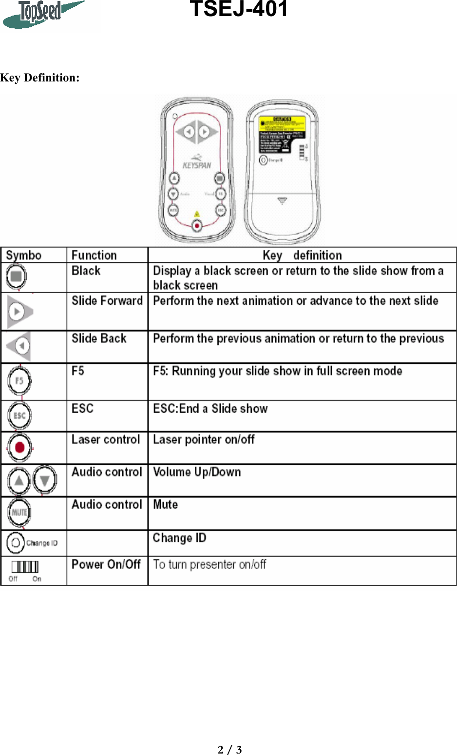                  TSEJ-401 2 / 3   Key Definition:  
