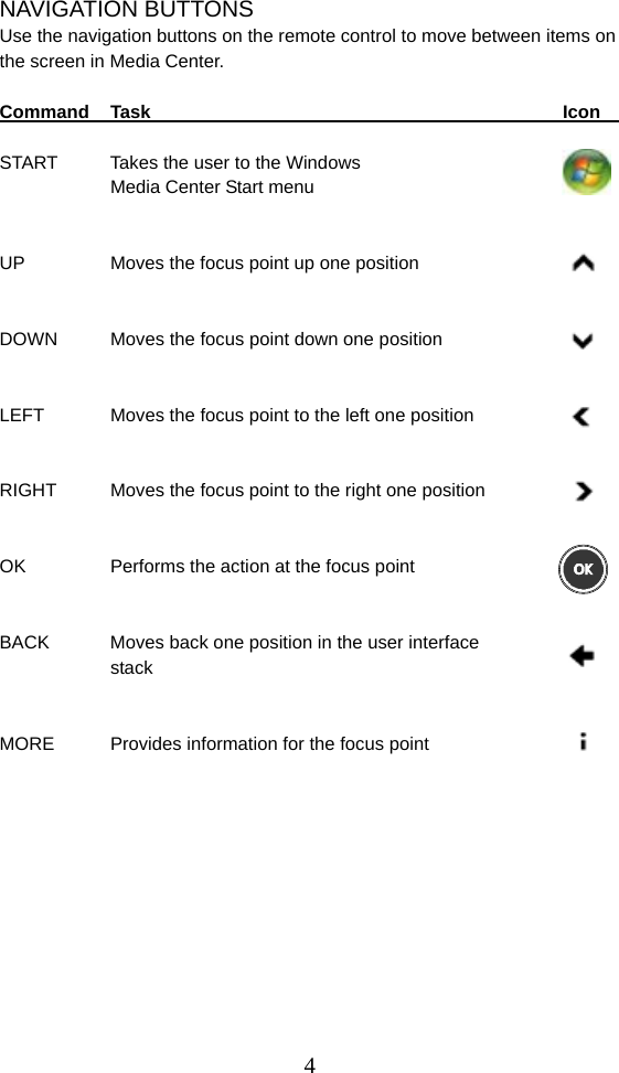  4NAVIGATION BUTTONS Use the navigation buttons on the remote control to move between items on the screen in Media Center.  Command Task          Icon    START  Takes the user to the Windows         Media Center Start menu           UP    Moves the focus point up one position       DOWN  Moves the focus point down one position   LEFT    Moves the focus point to the left one position   RIGHT  Moves the focus point to the right one position   OK    Performs the action at the focus point                 BACK   Moves back one position in the user interface   stack   MORE   Provides information for the focus point                   