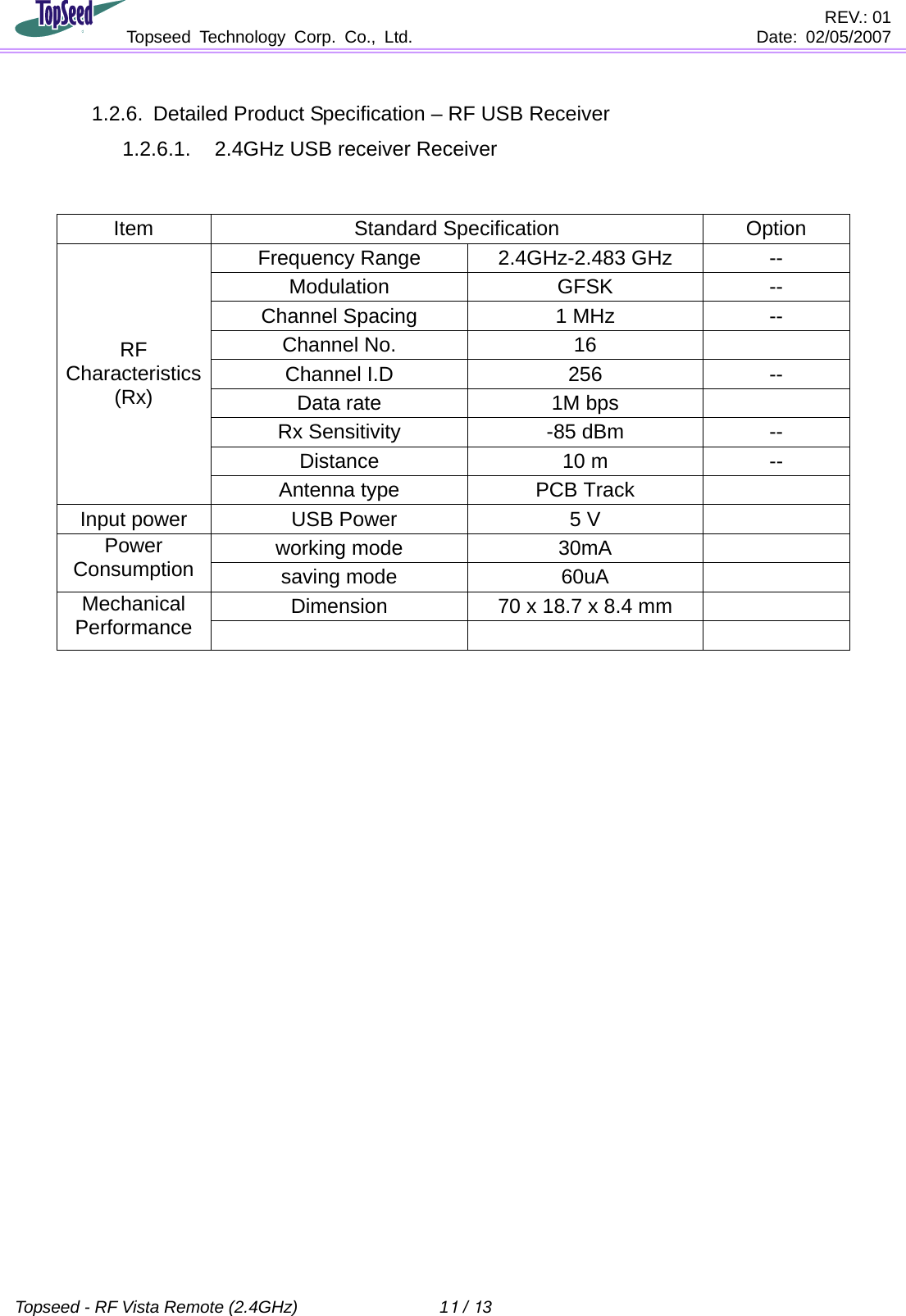                                        REV.: 01              Topseed Technology Corp. Co., Ltd.    Date: 02/05/2007    Topseed - RF Vista Remote (2.4GHz)  11 / 13   1.2.6.  Detailed Product Specification – RF USB Receiver   1.2.6.1.  2.4GHz USB receiver Receiver  Item Standard Specification Option Frequency Range  2.4GHz-2.483 GHz  -- Modulation GFSK -- Channel Spacing  1 MHz  -- Channel No.  16   Channel I.D  256  -- Data rate  1M bps   Rx Sensitivity  -85 dBm  -- Distance   10 m    --  RF Characteristics (Rx)   Antenna type  PCB Track     Input power    USB Power  5 V   working mode  30mA   Power Consumption  saving mode  60uA   Dimension  70 x 18.7 x 8.4 mm   Mechanical Performance                           