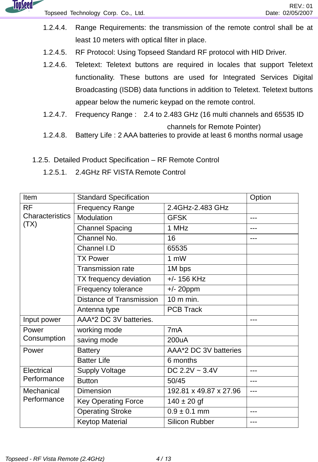                                        REV.: 01              Topseed Technology Corp. Co., Ltd.    Date: 02/05/2007    Topseed - RF Vista Remote (2.4GHz)  4 / 13  1.2.4.4. Range Requirements: the transmission of the remote control shall be at least 10 meters with optical filter in place.   1.2.4.5.  RF Protocol: Using Topseed Standard RF protocol with HID Driver.   1.2.4.6. Teletext: Teletext buttons are required in locales that support Teletext functionality. These buttons are used for Integrated Services Digital Broadcasting (ISDB) data functions in addition to Teletext. Teletext buttons appear below the numeric keypad on the remote control. 1.2.4.7.  Frequency Range :    2.4 to 2.483 GHz (16 multi channels and 65535 ID                                          channels for Remote Pointer) 1.2.4.8.  Battery Life : 2 AAA batteries to provide at least 6 months normal usage  1.2.5.  Detailed Product Specification – RF Remote Control     1.2.5.1. 2.4GHz RF VISTA Remote Control  Item Standard Specification  Option Frequency Range 2.4GHz-2.483 GHz  Modulation GFSK  --- Channel Spacing  1 MHz  --- Channel No.  16  --- Channel I.D  65535   TX Power  1 mW   Transmission rate  1M bps   TX frequency deviation  +/- 156 KHz   Frequency tolerance  +/- 20ppm   Distance of Transmission  10 m min.   RF Characteristics (TX)  Antenna type  PCB Track   Input power  AAA*2 DC 3V batteries.  --- working mode  7mA   Power Consumption  saving mode  200uA   Battery  AAA*2 DC 3V batteries   Power Batter Life  6 months   Supply Voltage  DC 2.2V ~ 3.4V  --- Electrical Performance  Button 50/45 --- Dimension  192.81 x 49.87 x 27.96  --- Key Operating Force  140 ± 20 gf   Operating Stroke  0.9 ± 0.1 mm  --- Mechanical Performance Keytop Material  Silicon Rubber  ---   