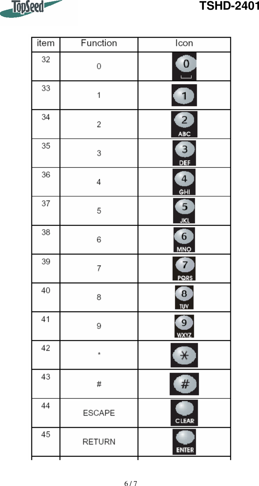   6 / 7   TSHD-2401     