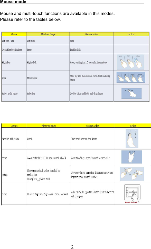  2Mouse mode                          Mouse and multi-touch functions are available in this modes.   Please refer to the tables below.            