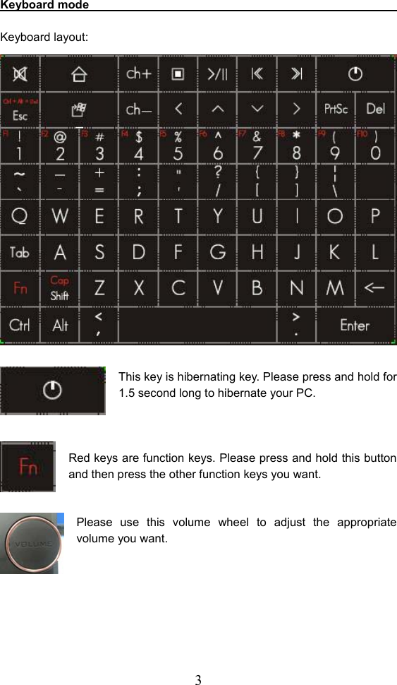  3Keyboard mode                                   Keyboard layout:  This key is hibernating key. Please press and hold for 1.5 second long to hibernate your PC.      Red keys are function keys. Please press and hold this button and then press the other function keys you want.     Please use this volume wheel to adjust the appropriate volume you want.          