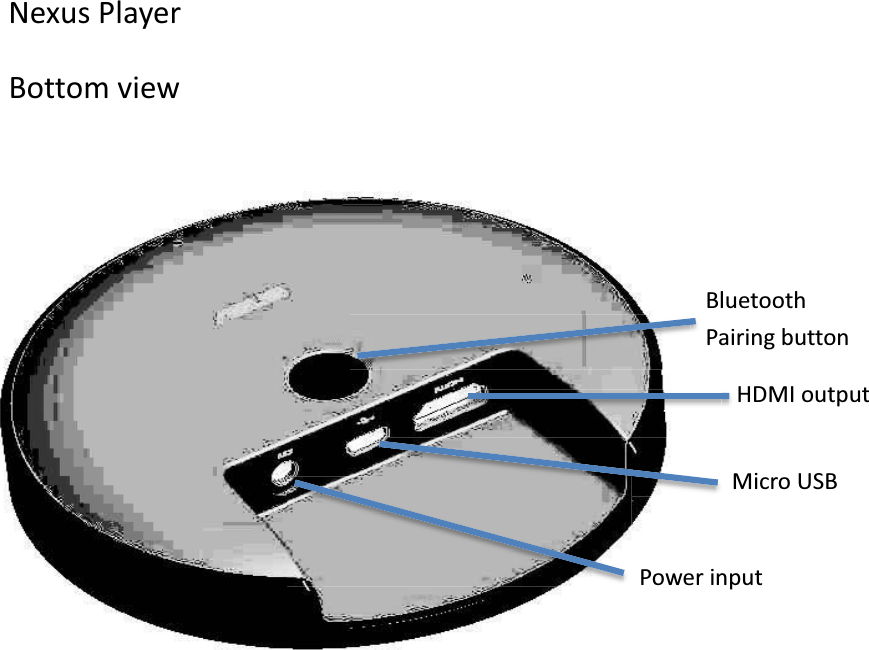    Nexus Player       Bottom view                                BluetoothġPairing buttonġHDMI outputġMicro USBġPower inputġ