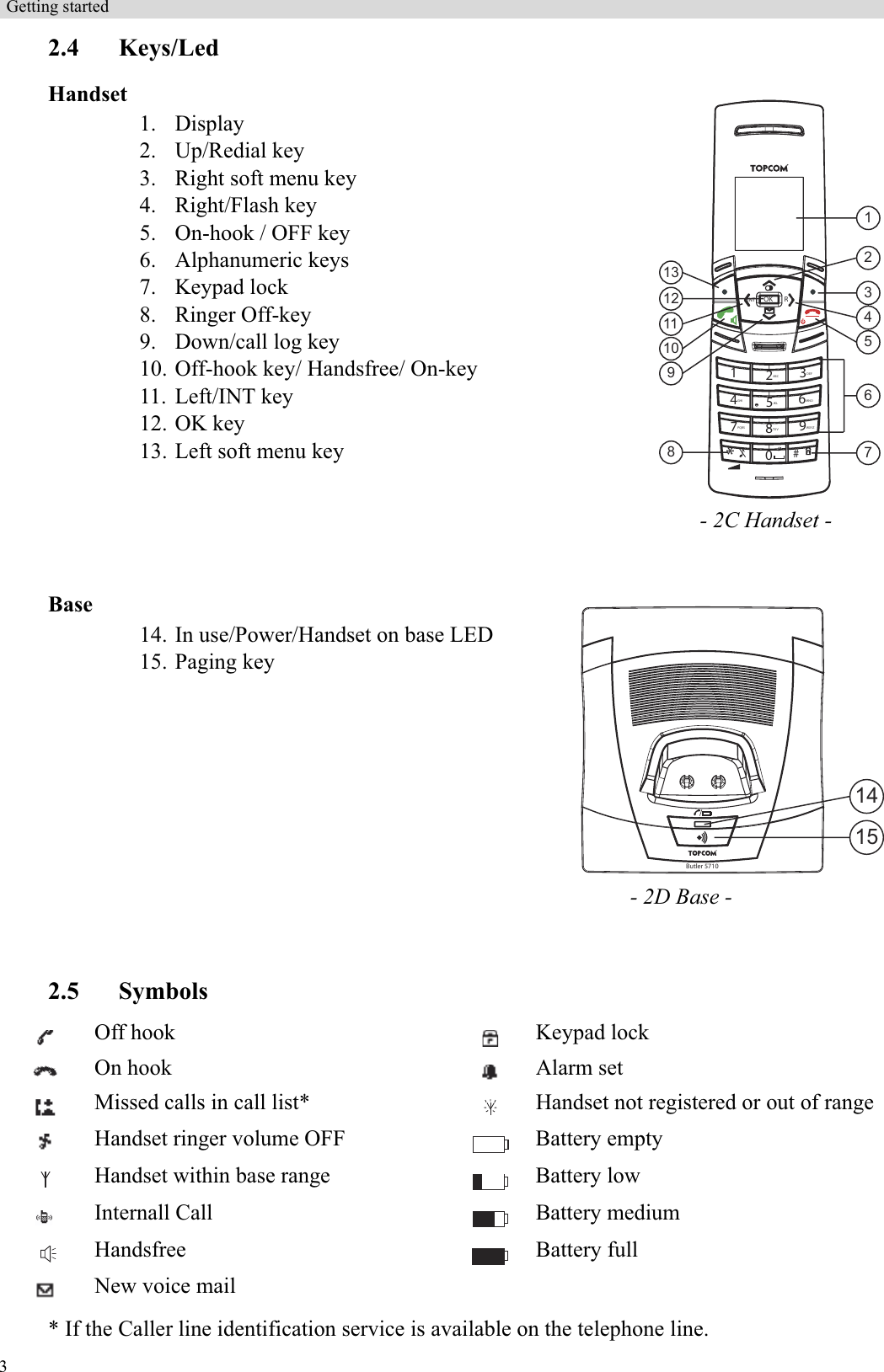 comme des garçons meaning zip code