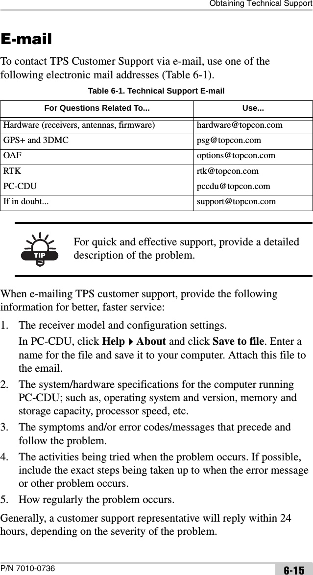 Obtaining Technical SupportP/N 7010-0736 6-15E-mailTo contact TPS Customer Support via e-mail, use one of the following electronic mail addresses (Table 6-1).  When e-mailing TPS customer support, provide the following information for better, faster service:1. The receiver model and configuration settings.In PC-CDU, click HelpAbout and click Save to file. Enter a name for the file and save it to your computer. Attach this file to the email.2. The system/hardware specifications for the computer running PC-CDU; such as, operating system and version, memory and storage capacity, processor speed, etc.3. The symptoms and/or error codes/messages that precede and follow the problem.4. The activities being tried when the problem occurs. If possible, include the exact steps being taken up to when the error message or other problem occurs.5. How regularly the problem occurs.Generally, a customer support representative will reply within 24 hours, depending on the severity of the problem.Table 6-1. Technical Support E-mailFor Questions Related To... Use...Hardware (receivers, antennas, firmware) hardware@topcon.comGPS+ and 3DMC psg@topcon.comOAF options@topcon.comRTK rtk@topcon.comPC-CDU pccdu@topcon.comIf in doubt... support@topcon.comTIPFor quick and effective support, provide a detailed description of the problem.