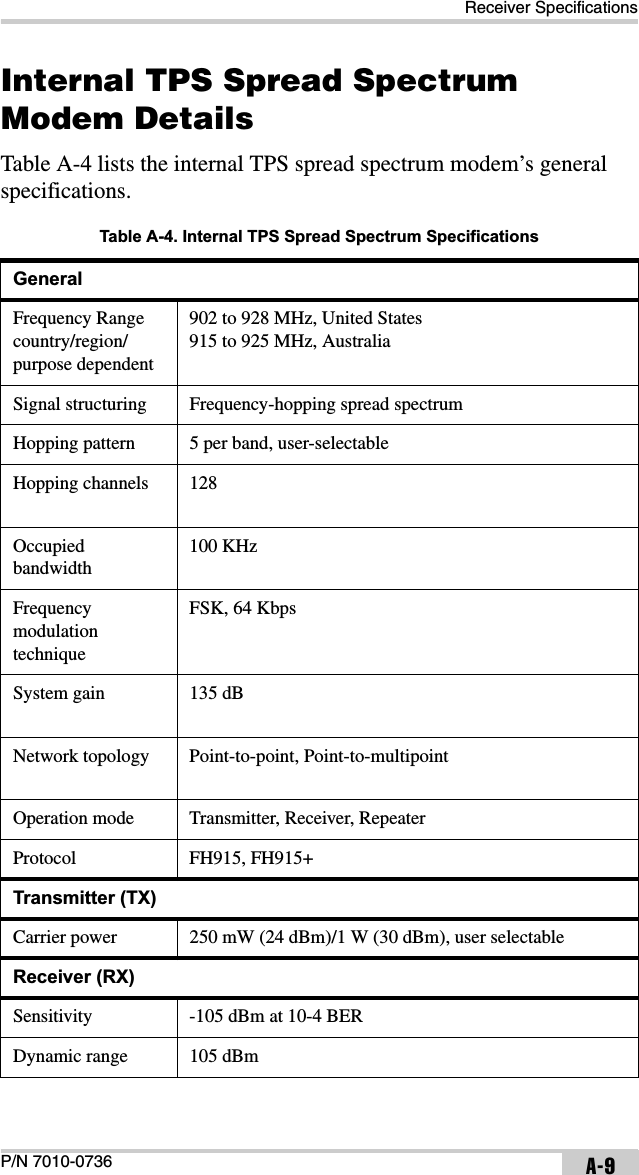 Receiver SpecificationsP/N 7010-0736 A-9Internal TPS Spread Spectrum Modem DetailsTable A-4 lists the internal TPS spread spectrum modem’s general specifications. Table A-4. Internal TPS Spread Spectrum SpecificationsGeneralFrequency Rangecountry/region/purpose dependent902 to 928 MHz, United States915 to 925 MHz, AustraliaSignal structuring Frequency-hopping spread spectrumHopping pattern 5 per band, user-selectableHopping channels 128Occupiedbandwidth100 KHzFrequency modulationtechniqueFSK, 64 KbpsSystem gain 135 dBNetwork topology Point-to-point, Point-to-multipointOperation mode Transmitter, Receiver, RepeaterProtocol FH915, FH915+Transmitter (TX)Carrier power 250 mW (24 dBm)/1 W (30 dBm), user selectableReceiver (RX)Sensitivity -105 dBm at 10-4 BERDynamic range 105 dBm