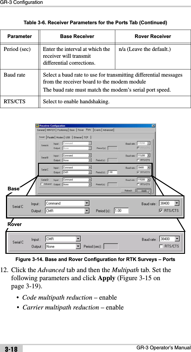 GR-3 ConfigurationGR-3 Operator’s Manual3-18Figure 3-14. Base and Rover Configuration for RTK Surveys – Ports12. Click the Advanced tab and then the Multipath tab. Set the following parameters and click Apply (Figure 3-15 on page 3-19).•Code multipath reduction – enable•Carrier multipath reduction – enable Period (sec) Enter the interval at which the receiver will transmit differential corrections.n/a (Leave the default.)Baud rate Select a baud rate to use for transmitting differential messages from the receiver board to the modem moduleThe baud rate must match the modem’s serial port speed.RTS/CTS Select to enable handshaking.Table 3-6. Receiver Parameters for the Ports Tab (Continued)Parameter Base Receiver Rover ReceiverBaseRover