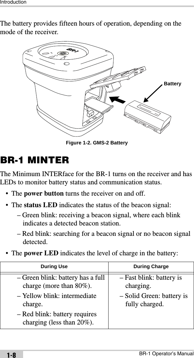 IntroductionBR-1 Operator’s Manual1-8The battery provides fifteen hours of operation, depending on the mode of the receiver.  Figure 1-2. GMS-2 BatteryBR-1 MINTERThe Minimum INTERface for the BR-1 turns on the receiver and has LEDs to monitor battery status and communication status.•The power button turns the receiver on and off.•The status LED indicates the status of the beacon signal:– Green blink: receiving a beacon signal, where each blink indicates a detected beacon station. – Red blink: searching for a beacon signal or no beacon signal detected. •The power LED indicates the level of charge in the battery: During Use During Charge– Green blink: battery has a full charge (more than 80%).– Yellow blink: intermediate charge.– Red blink: battery requires charging (less than 20%).– Fast blink: battery is charging.– Solid Green: battery is fully charged. Battery