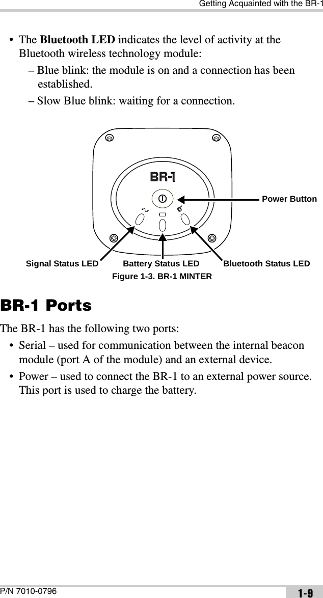 Getting Acquainted with the BR-1P/N 7010-0796 1-9•The Bluetooth LED indicates the level of activity at the Bluetooth wireless technology module:– Blue blink: the module is on and a connection has been established.– Slow Blue blink: waiting for a connection. Figure 1-3. BR-1 MINTERBR-1 PortsThe BR-1 has the following two ports:• Serial – used for communication between the internal beacon module (port A of the module) and an external device.• Power – used to connect the BR-1 to an external power source. This port is used to charge the battery. Power ButtonSignal Status LED Battery Status LED Bluetooth Status LED