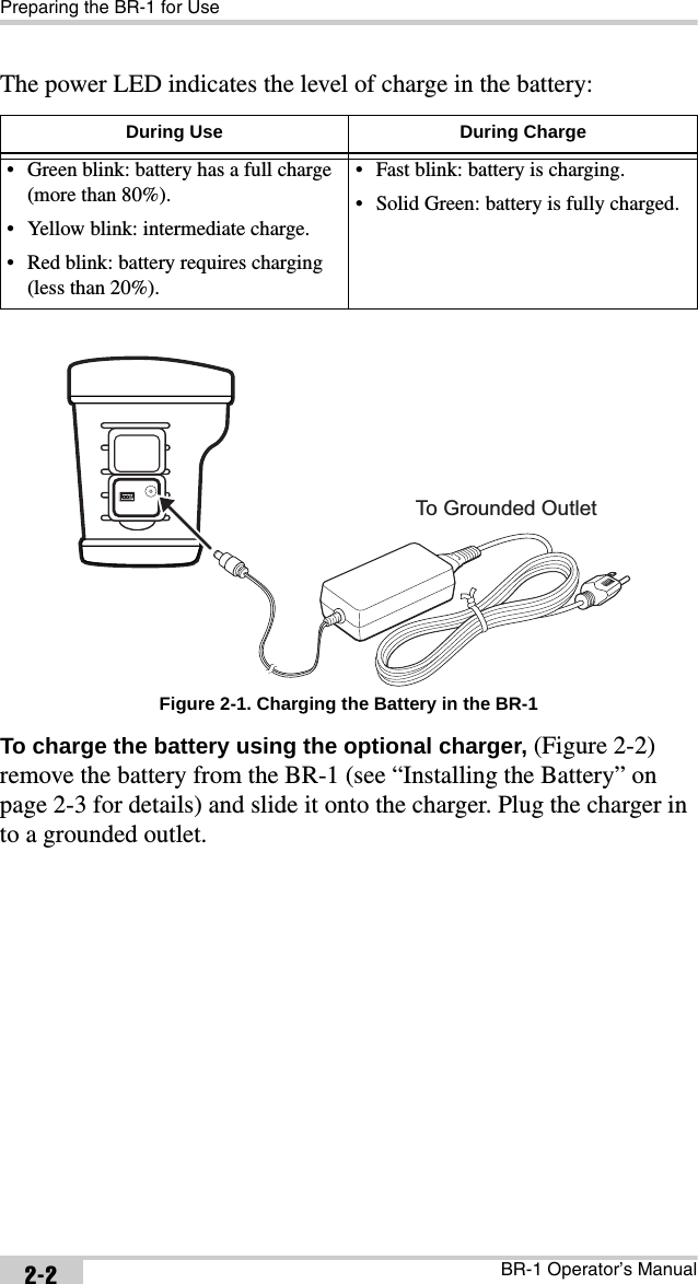Preparing the BR-1 for UseBR-1 Operator’s Manual2-2The power LED indicates the level of charge in the battery: Figure 2-1. Charging the Battery in the BR-1To charge the battery using the optional charger, (Figure 2-2) remove the battery from the BR-1 (see “Installing the Battery” on page 2-3 for details) and slide it onto the charger. Plug the charger in to a grounded outlet.During Use During Charge• Green blink: battery has a full charge (more than 80%).• Yellow blink: intermediate charge.• Red blink: battery requires charging (less than 20%).• Fast blink: battery is charging.• Solid Green: battery is fully charged. To Grounded Outlet