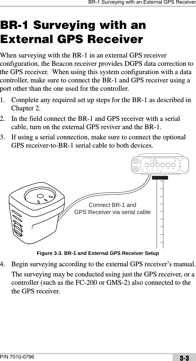 BR-1 Surveying with an External GPS ReceiverP/N 7010-0796 3-3BR-1 Surveying with an External GPS ReceiverWhen surveying with the BR-1 in an external GPS receiver configuration, the Beacon receiver provides DGPS data correction to the GPS receiver.  When using this system configuration with a data controller, make sure to connect the BR-1 and GPS receiver using a port other than the one used for the controller.1. Complete any required set up steps for the BR-1 as described in Chapter 2.2. In the field connect the BR-1 and GPS receiver with a serial cable, turn on the external GPS reviver and the BR-1. 3. If using a serial connection, make sure to connect the optional GPS receiver-to-BR-1 serial cable to both devices. Figure 3-3. BR-1 and External GPS Receiver Setup4. Begin surveying according to the external GPS receiver’s manual.The surveying may be conducted using just the GPS receiver, or a controller (such as the FC-200 or GMS-2) also connected to the the GPS receiver. Connect BR-1 andGPS Receiver via serial cable