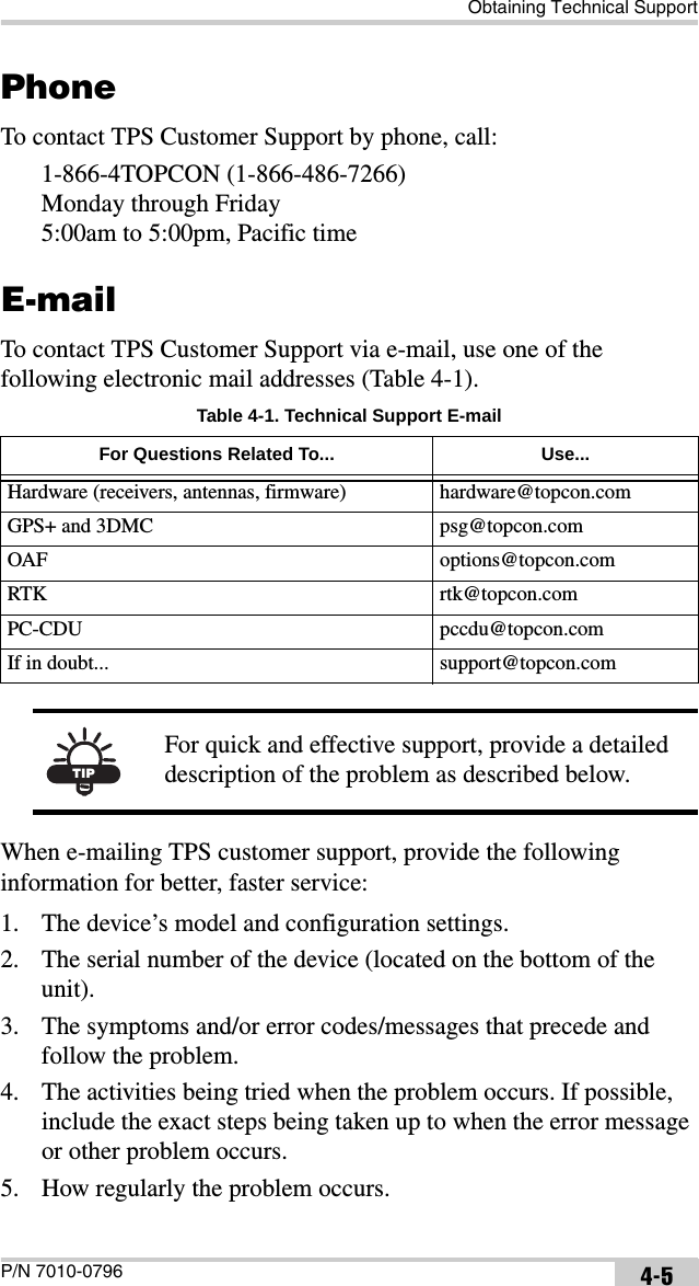 Obtaining Technical SupportP/N 7010-0796 4-5PhoneTo contact TPS Customer Support by phone, call:1-866-4TOPCON (1-866-486-7266)Monday through Friday5:00am to 5:00pm, Pacific timeE-mailTo contact TPS Customer Support via e-mail, use one of the following electronic mail addresses (Table 4-1).  When e-mailing TPS customer support, provide the following information for better, faster service:1. The device’s model and configuration settings.2. The serial number of the device (located on the bottom of the unit).3. The symptoms and/or error codes/messages that precede and follow the problem.4. The activities being tried when the problem occurs. If possible, include the exact steps being taken up to when the error message or other problem occurs.5. How regularly the problem occurs.Table 4-1. Technical Support E-mailFor Questions Related To... Use...Hardware (receivers, antennas, firmware) hardware@topcon.comGPS+ and 3DMC psg@topcon.comOAF options@topcon.comRTK rtk@topcon.comPC-CDU pccdu@topcon.comIf in doubt... support@topcon.comTIPFor quick and effective support, provide a detailed description of the problem as described below.